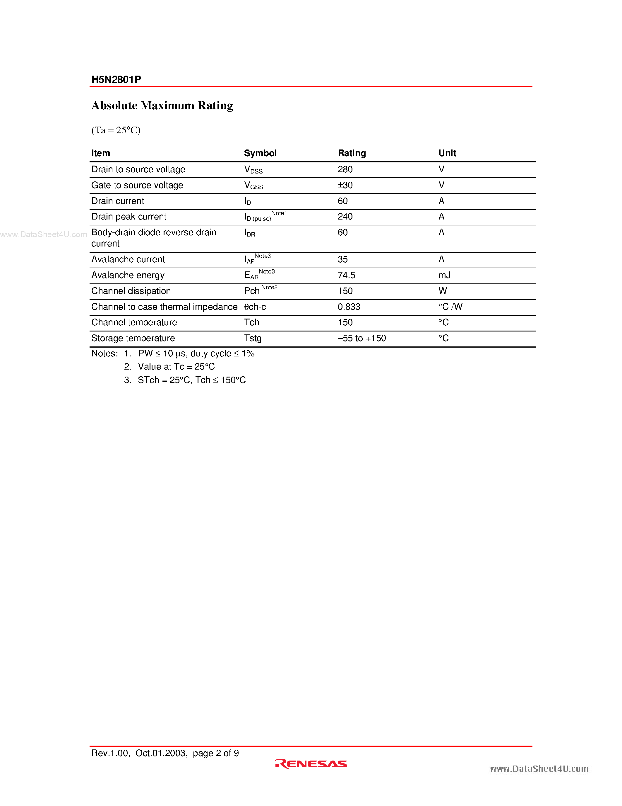 Datasheet H5N2801P - Silicon N Channel MOS FET High Speed Power Switching page 2