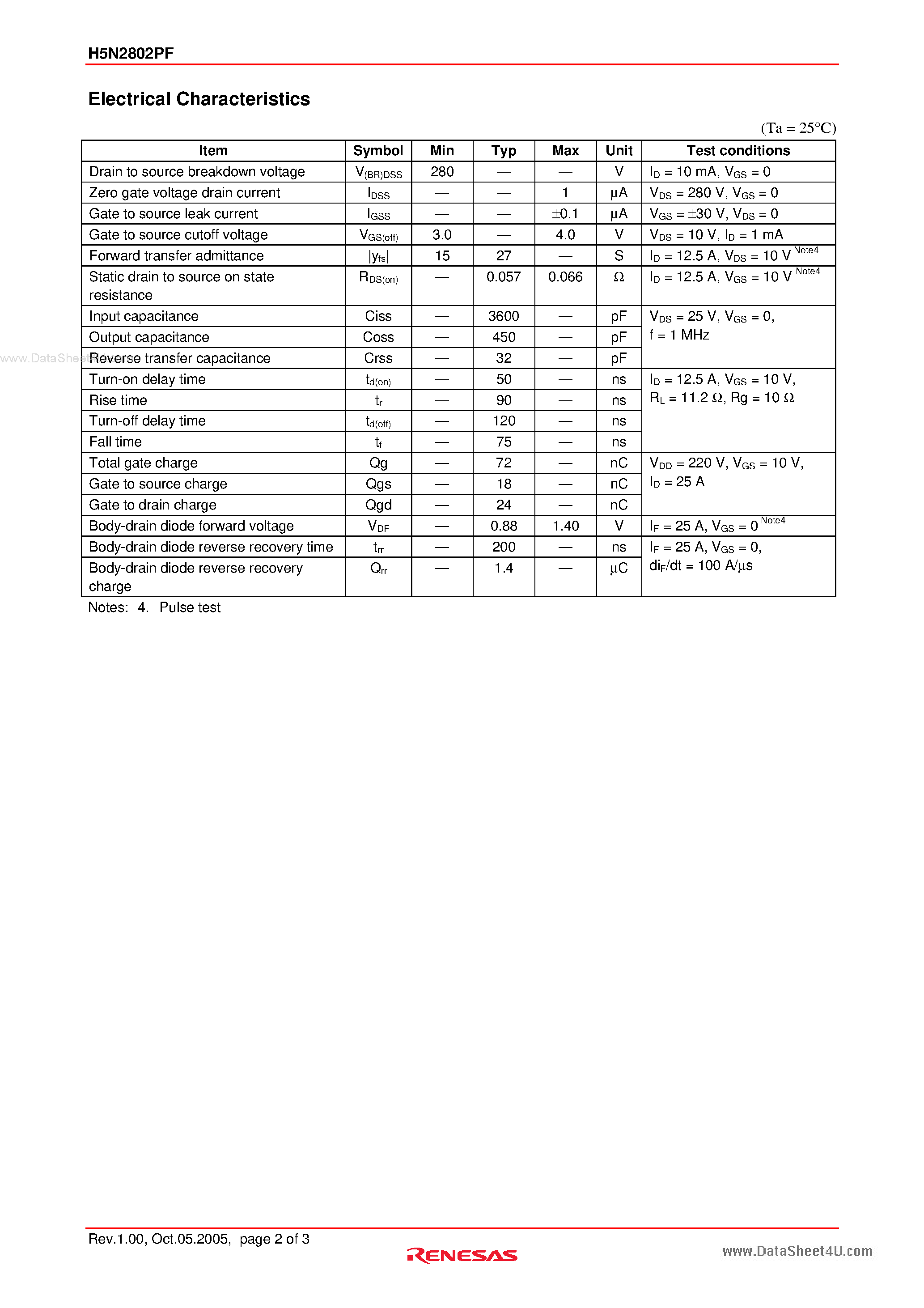 Datasheet H5N2802PF - Silicon N Channel MOS FET High Speed Power Switching page 2