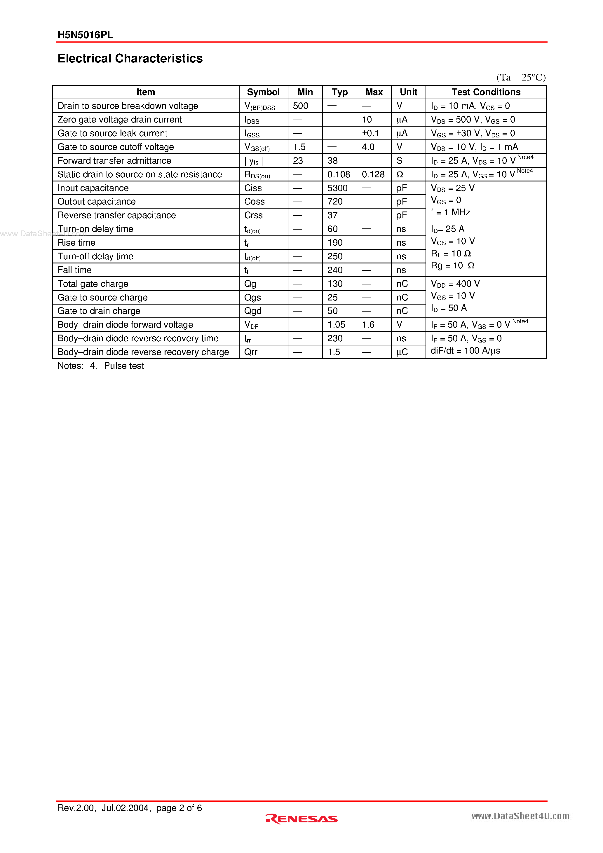 Datasheet H5N5016PL page 2 Datasheet H5N5016PL - Silicon N Channel MOS FET High Speed Power Switching page 2