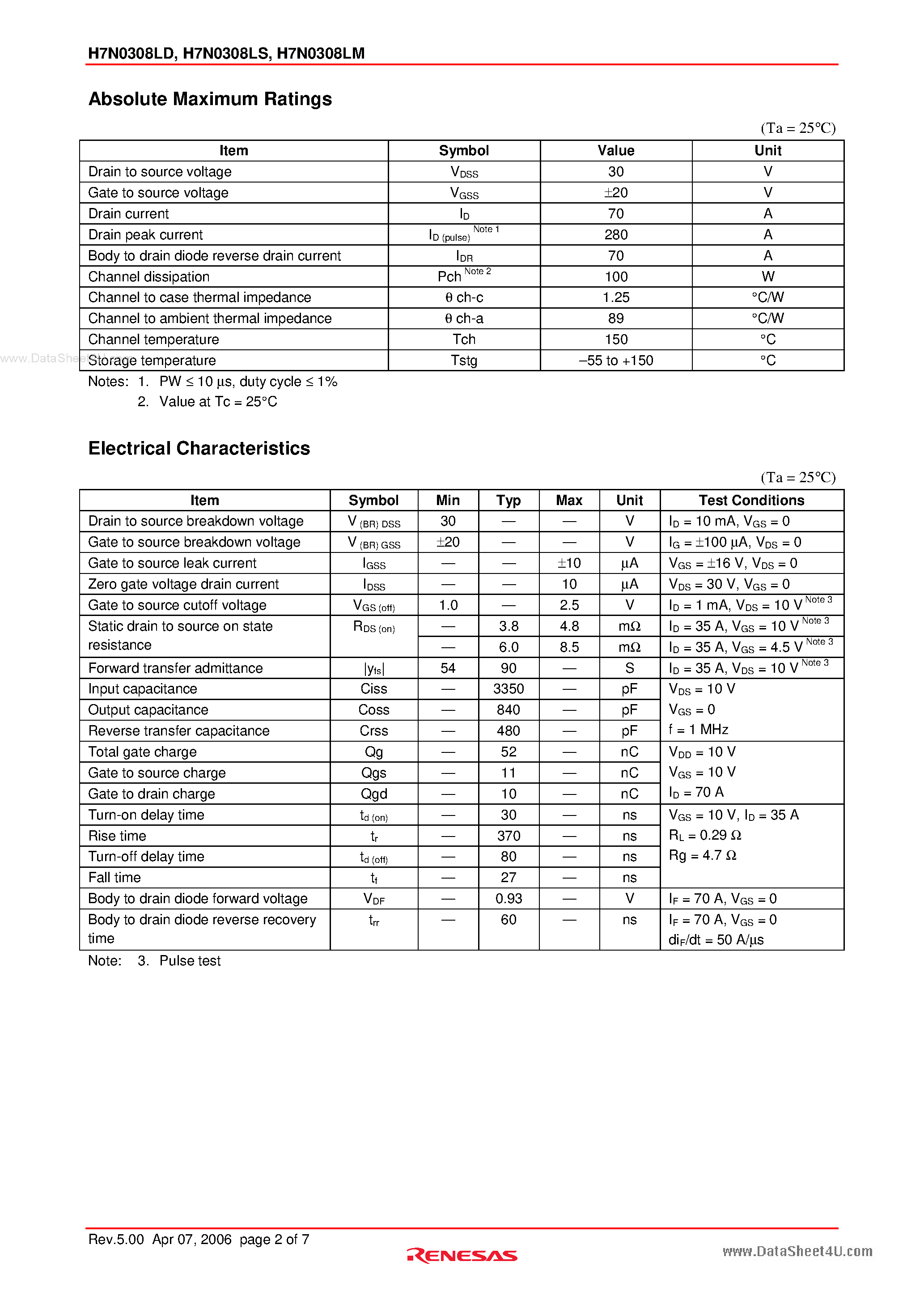 Datasheet H7N0308LD - Silicon N Channel MOS FET High Speed Power Switching page 2
