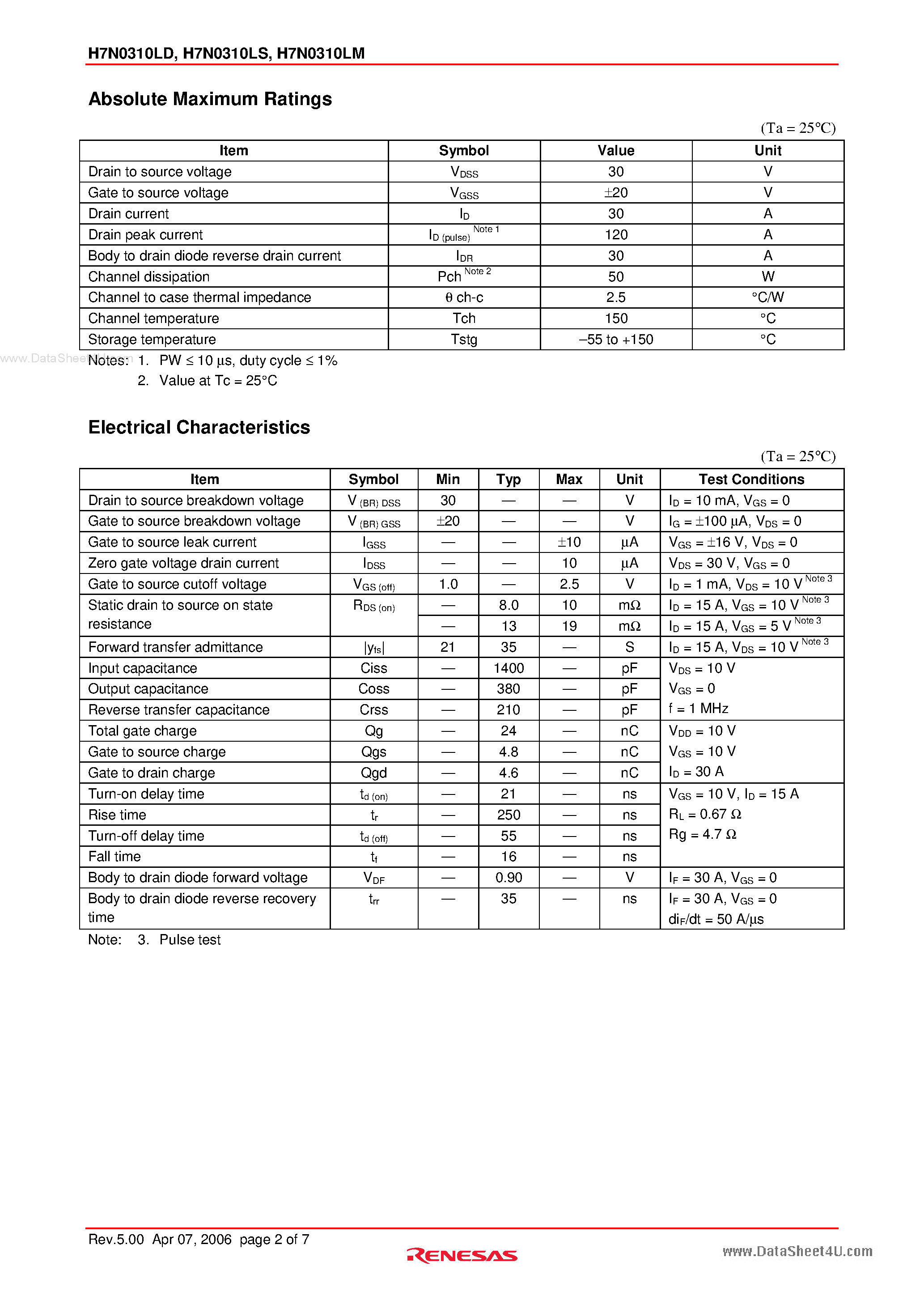 Datasheet H7N0310LD page 2 Datasheet H7N0310LD - Silicon N Channel MOS FET High Speed Power Switching page 2