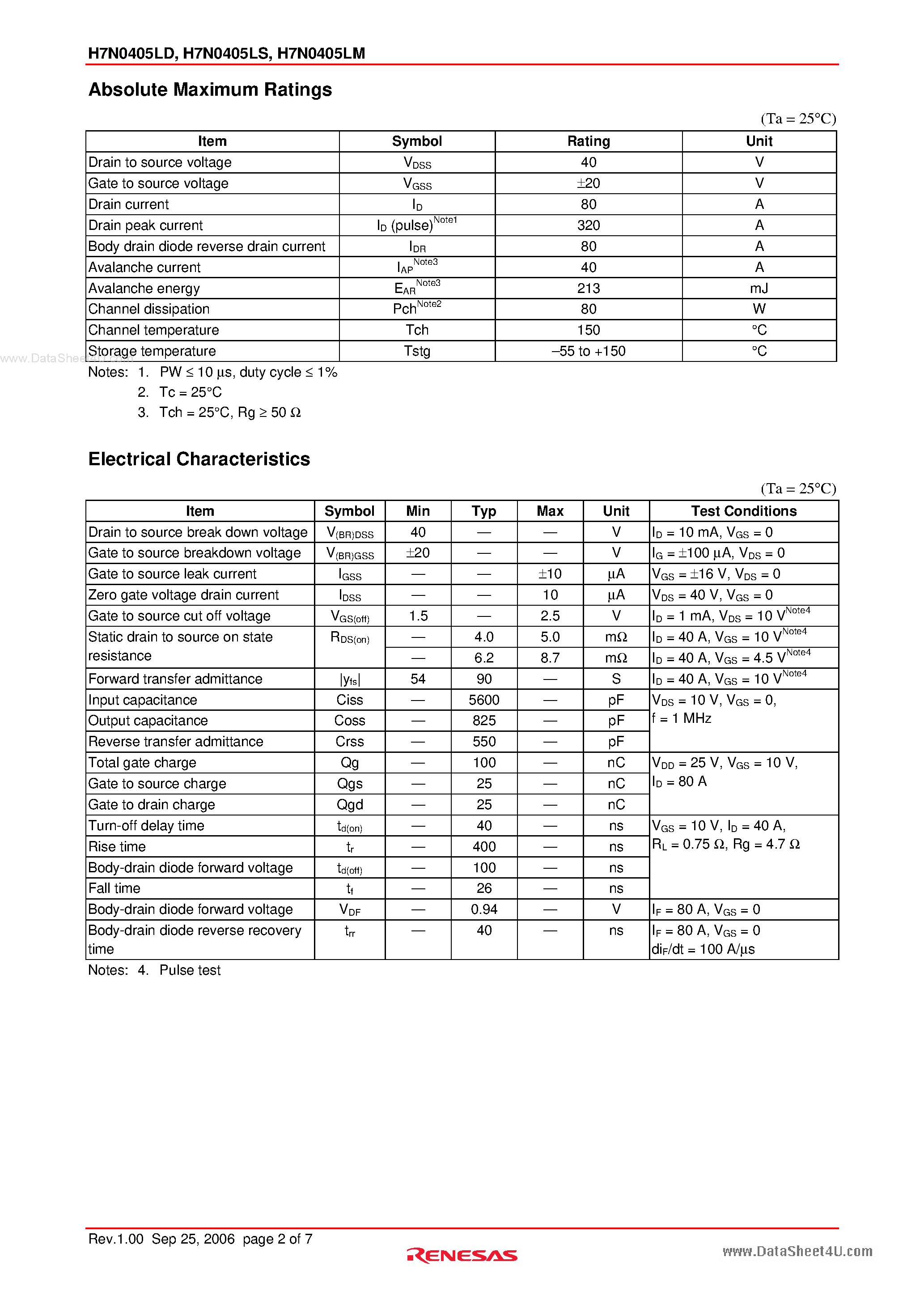 Datasheet H7N0405LD - Silicon N Channel MOS FET High Speed Power Switching page 2