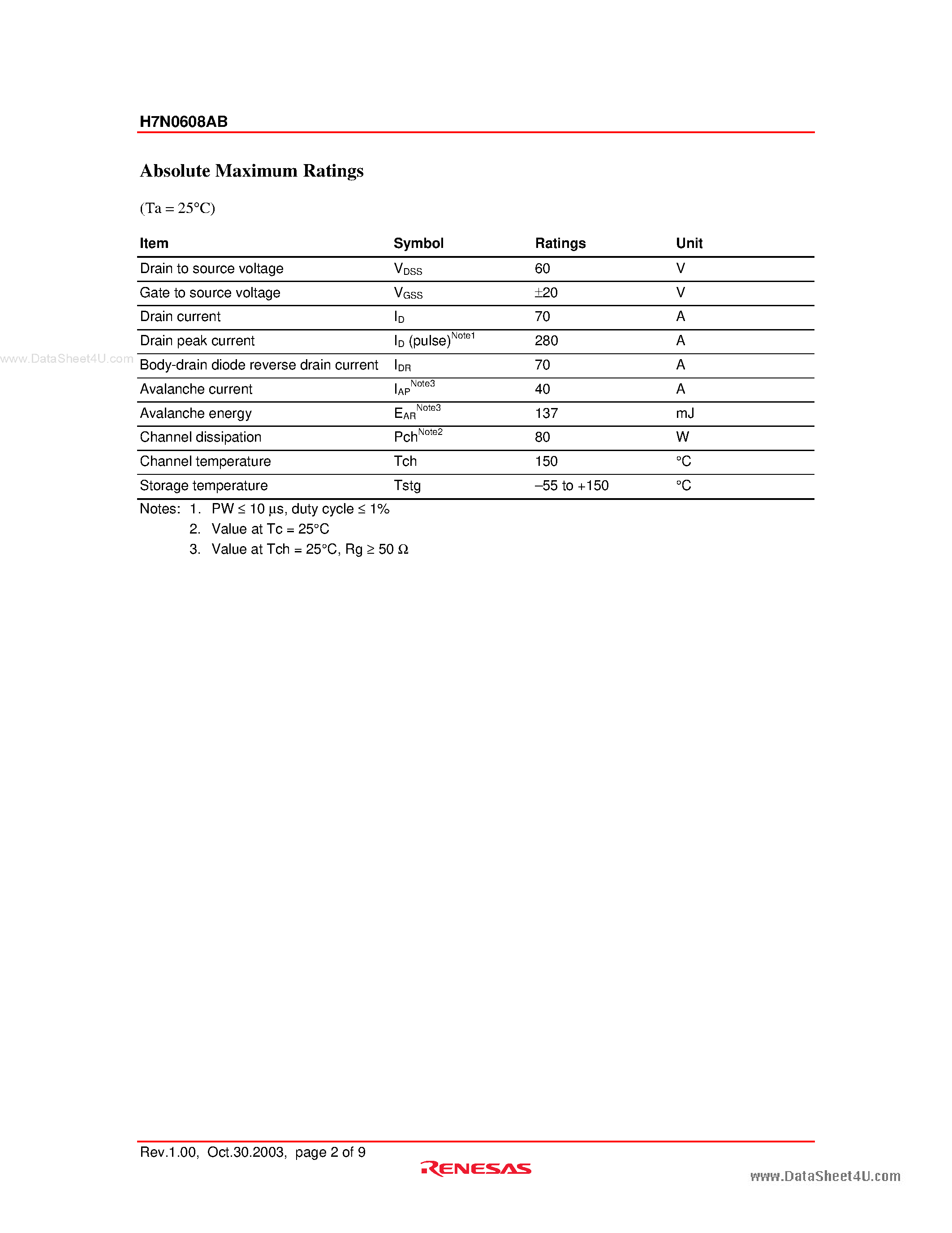 Datasheet H7N0608AB page 2 Datasheet H7N0608AB - Silicon N Channel MOS FET High Speed Power Switching page 2