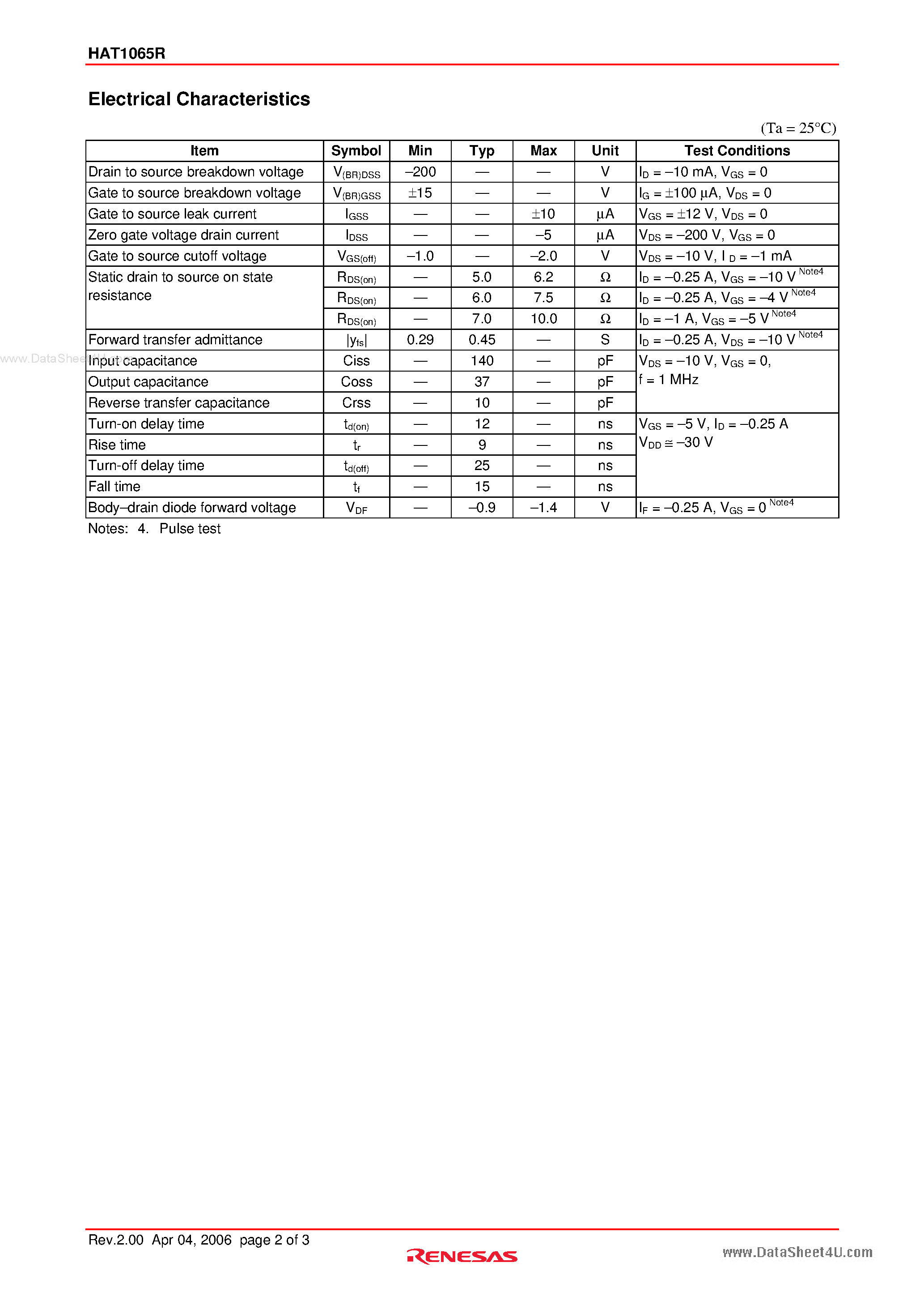 Datasheet HAT1065R - Silicon P Channel Power MOS FET Power Switching page 2