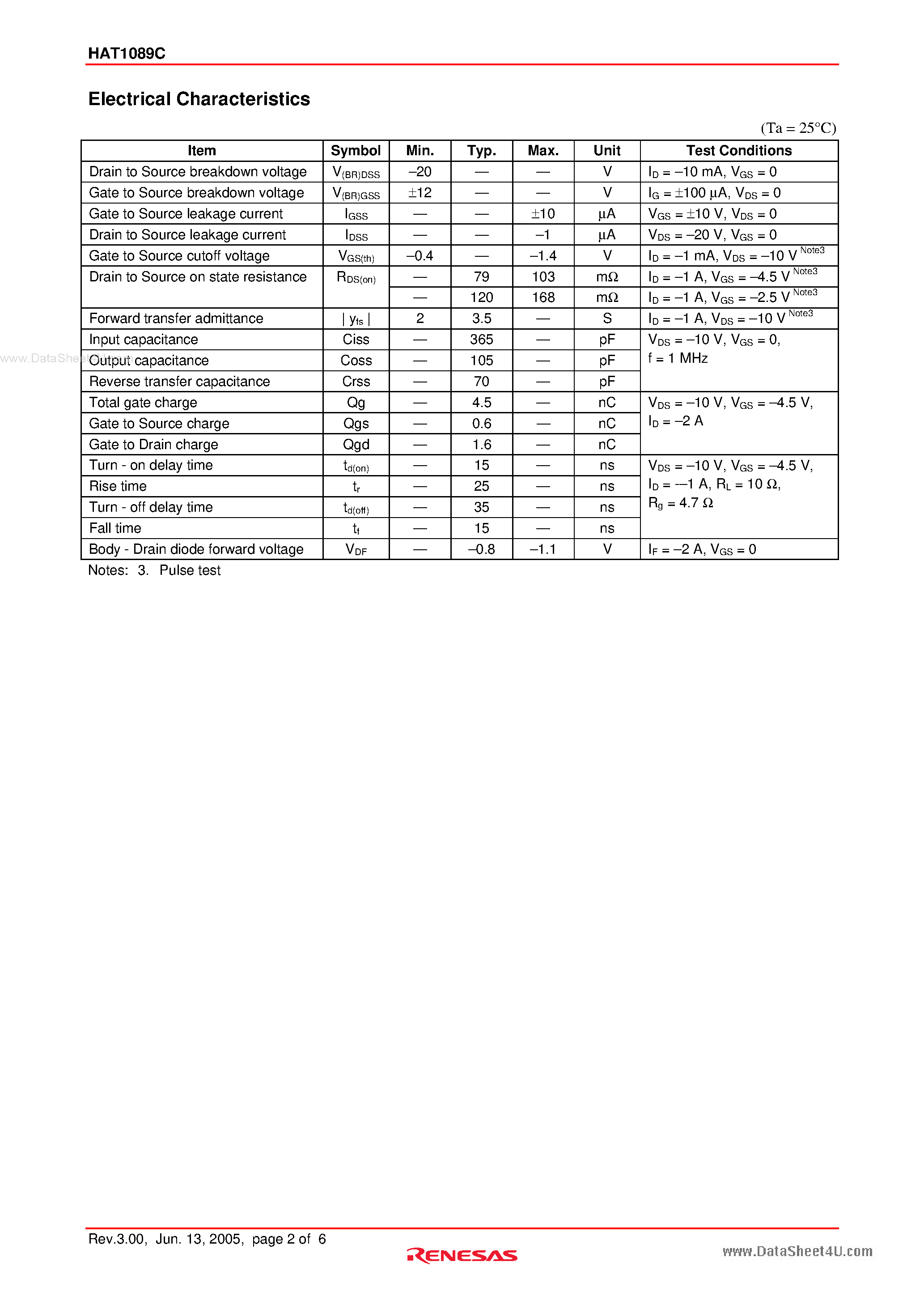 Datasheet HAT1089C - Silicon P Channel Power MOS FET Power Switching page 2