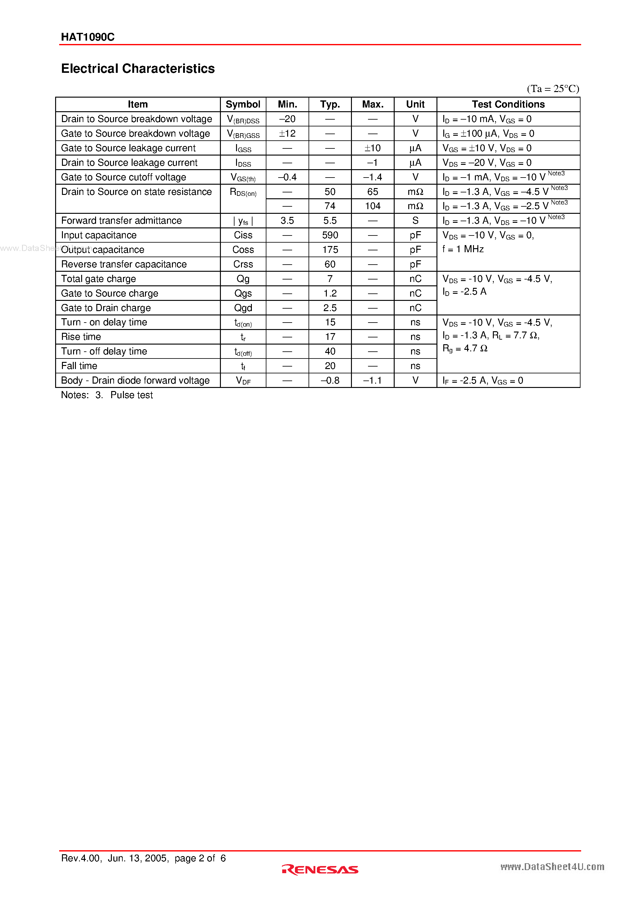 Datasheet HAT1090C page 2 Datasheet HAT1090C - Silicon P Channel Power MOS FET Power Switching page 2