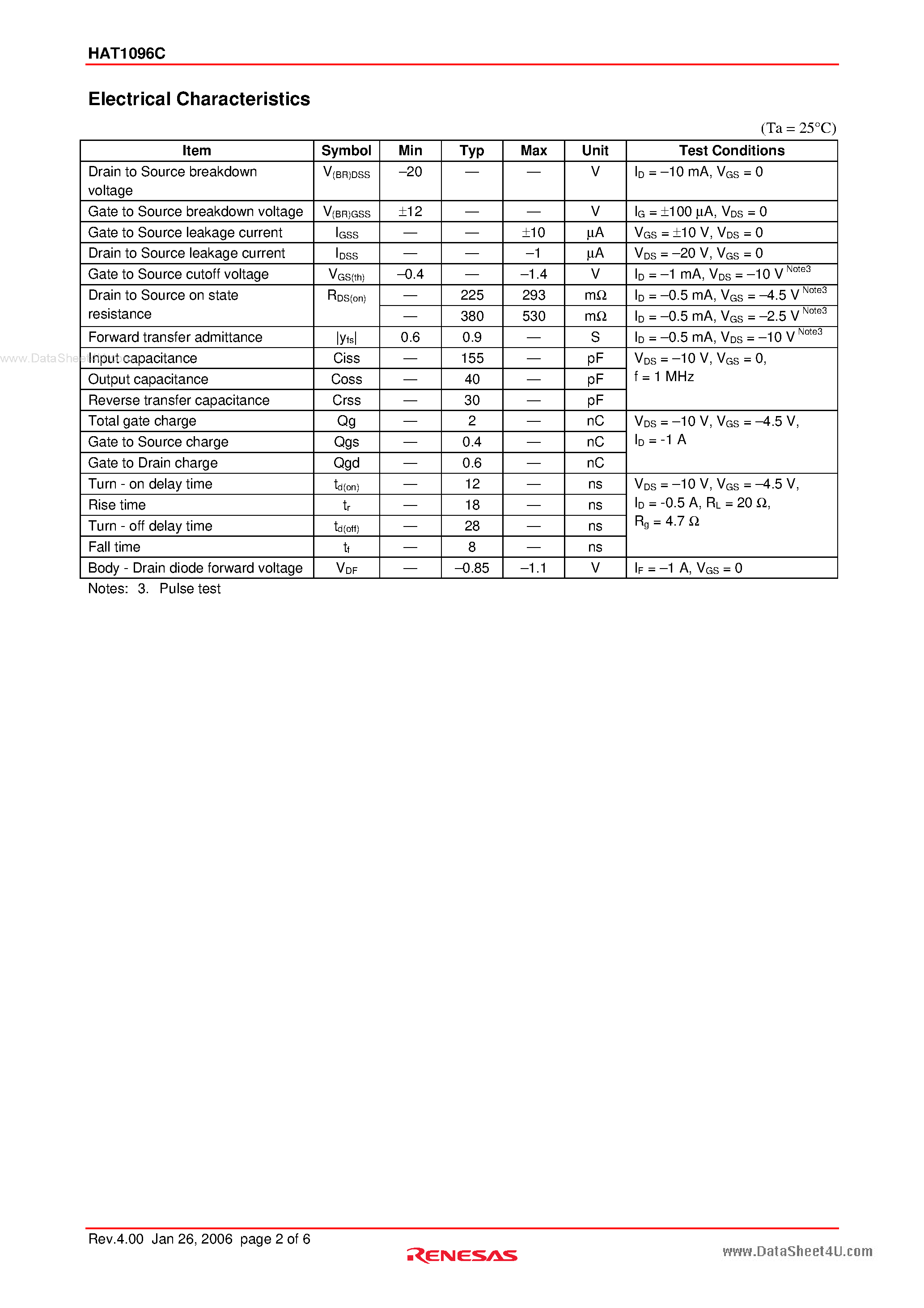 Datasheet HAT1096C page 2 Datasheet HAT1096C - Silicon P Channel Power MOS FET Power Switching page 2