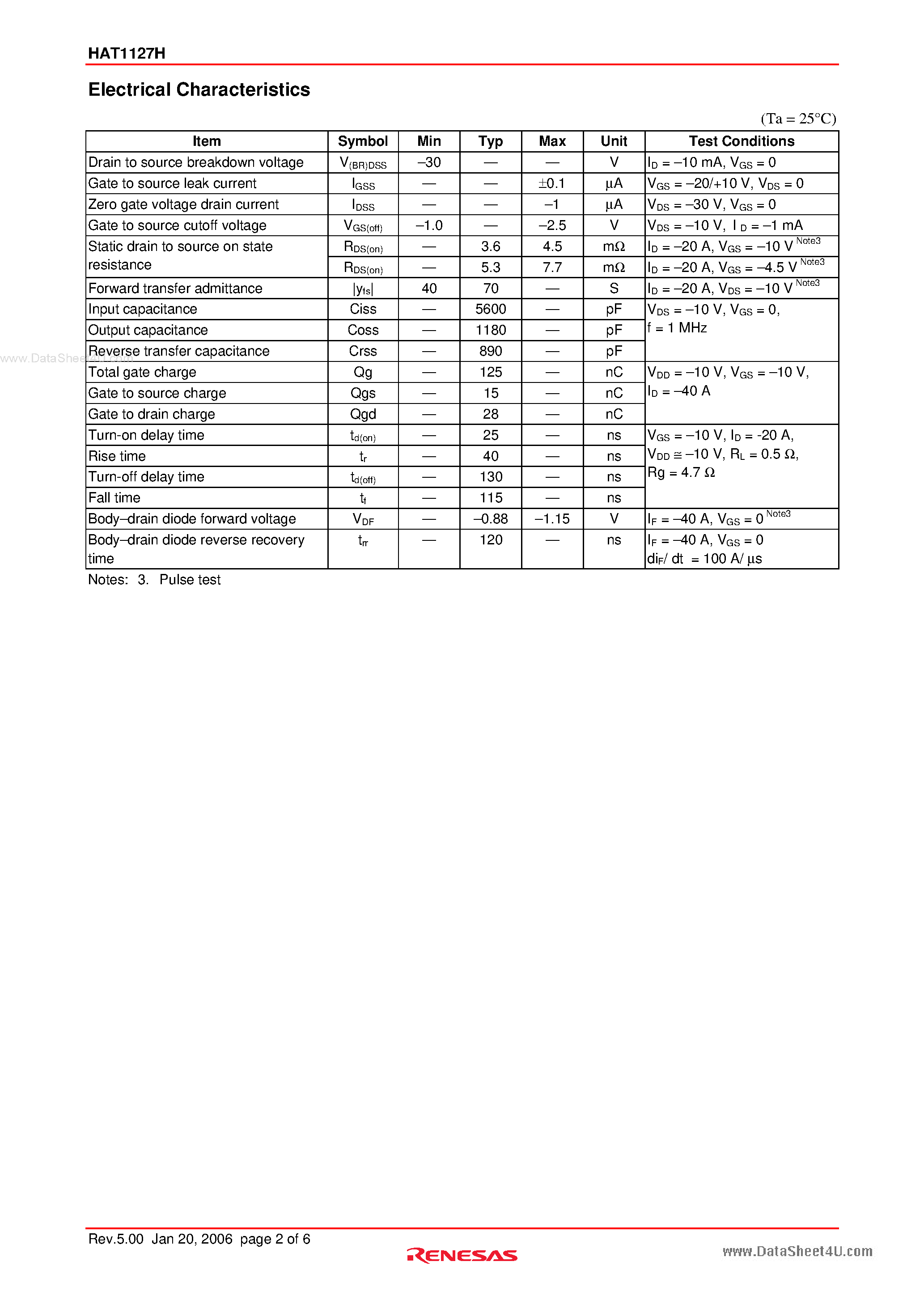 Datasheet HAT1127H - Silicon P Channel Power MOS FET Power Switching page 2