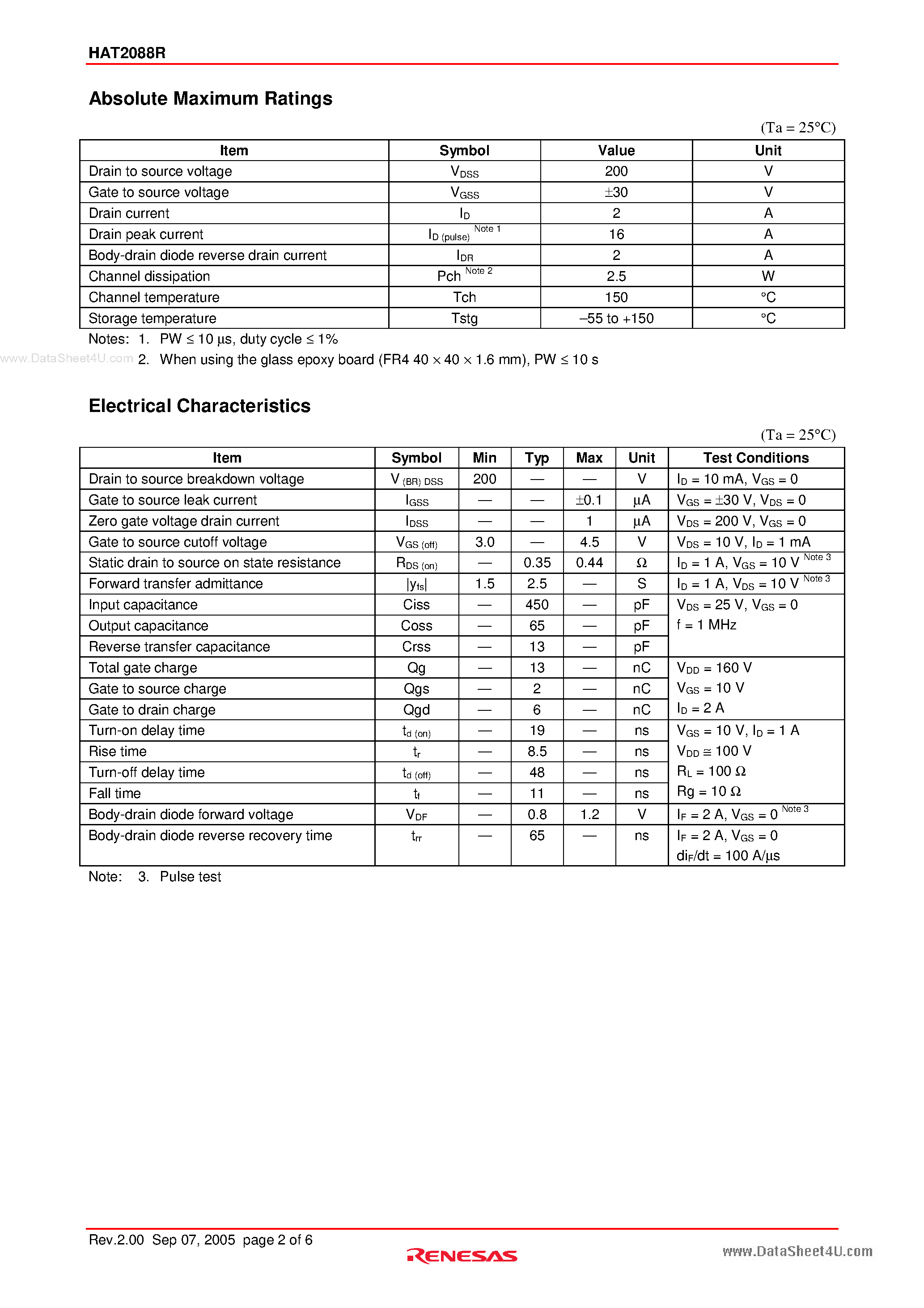 Datasheet HAT2088R - Silicon N Channel Power MOS FET Power Switching page 2