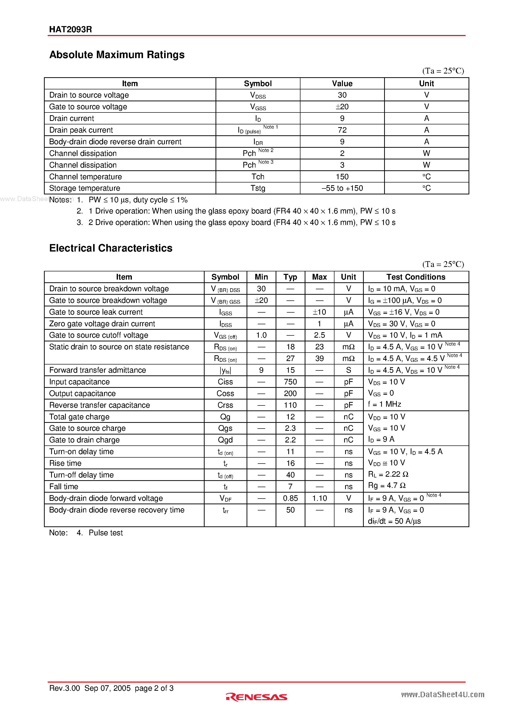 Datasheet HAT2093R page 2 Datasheet HAT2093R - Silicon N Channel Power MOS FET Power Switching page 2