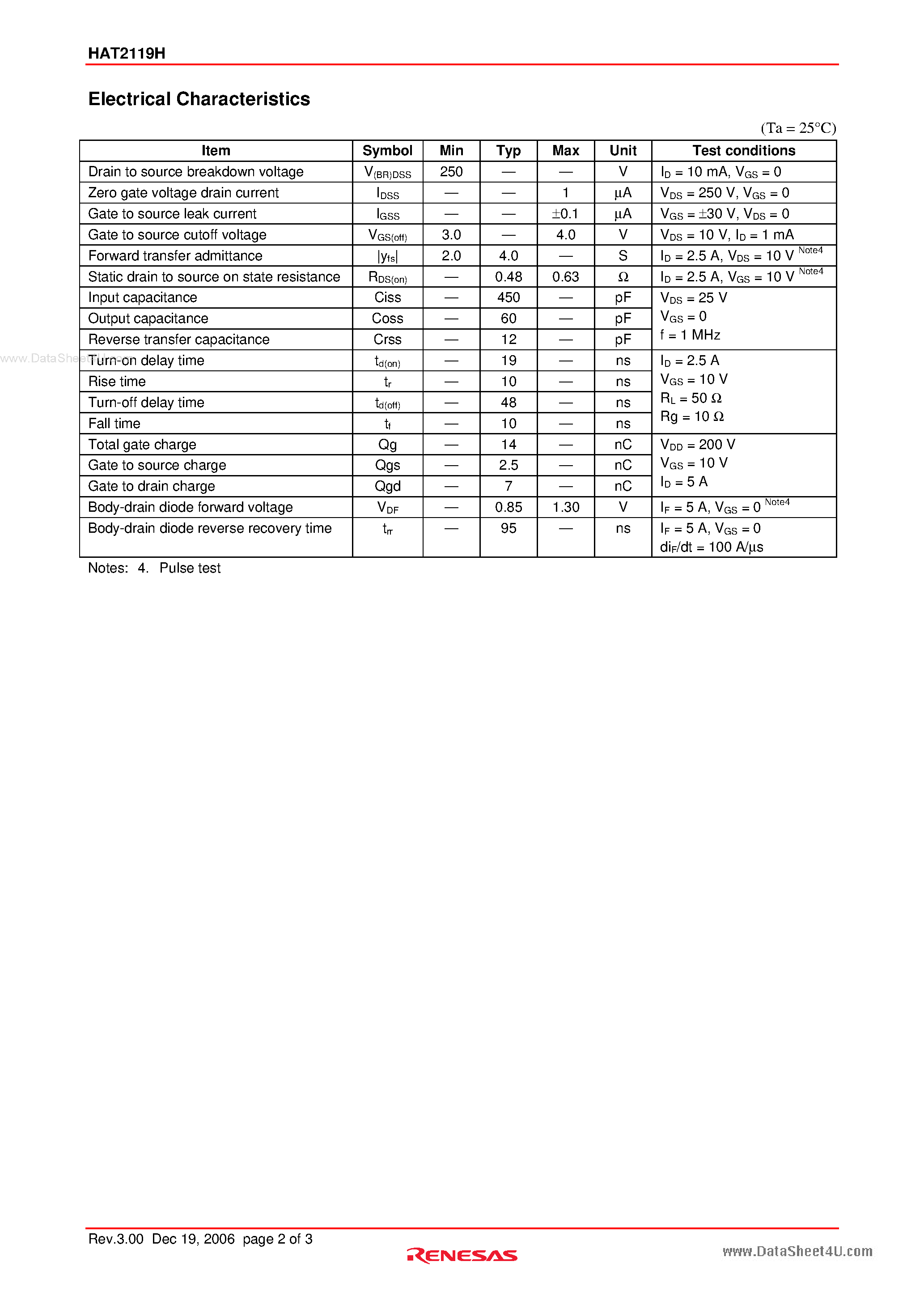 Datasheet HAT2119H page 2 Datasheet HAT2119H - Silicon N Channel Power MOS FET Power Switching page 2