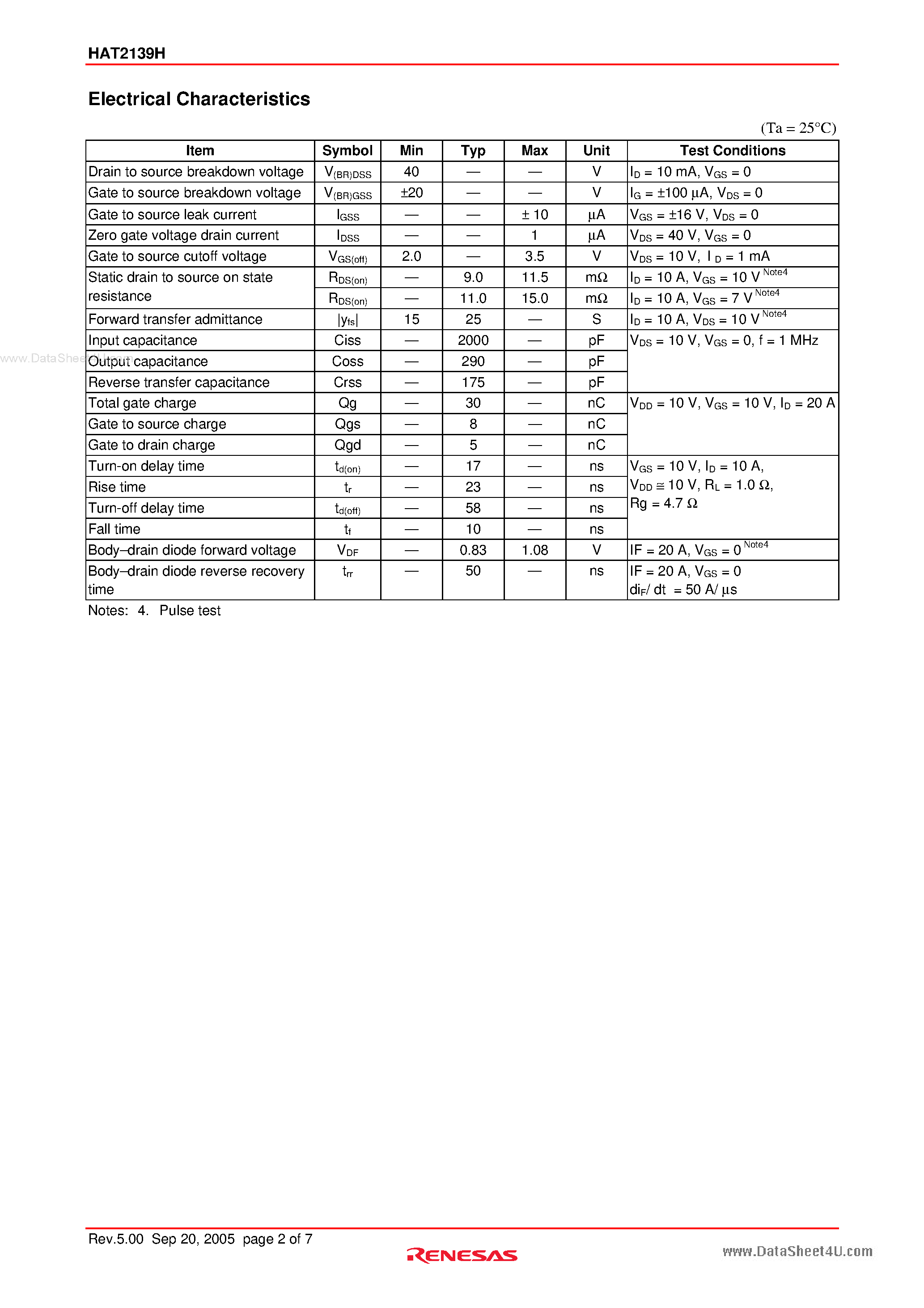 Datasheet HAT2139H page 2 Datasheet HAT2139H - Silicon N Channel Power MOS FET Power Switching page 2