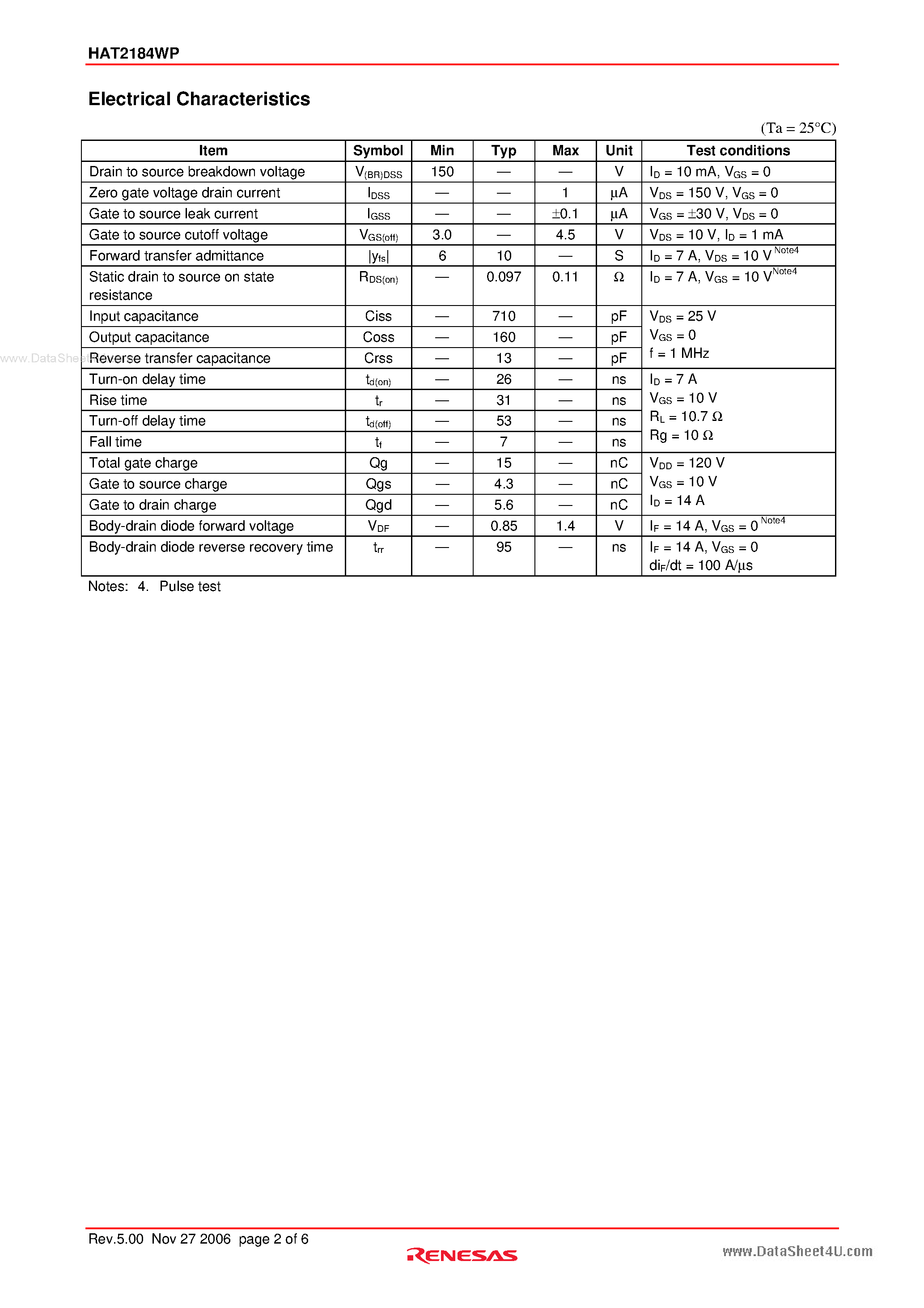 Datasheet HAT2184WP - Silicon N Channel Power MOS FET Power Switching page 2