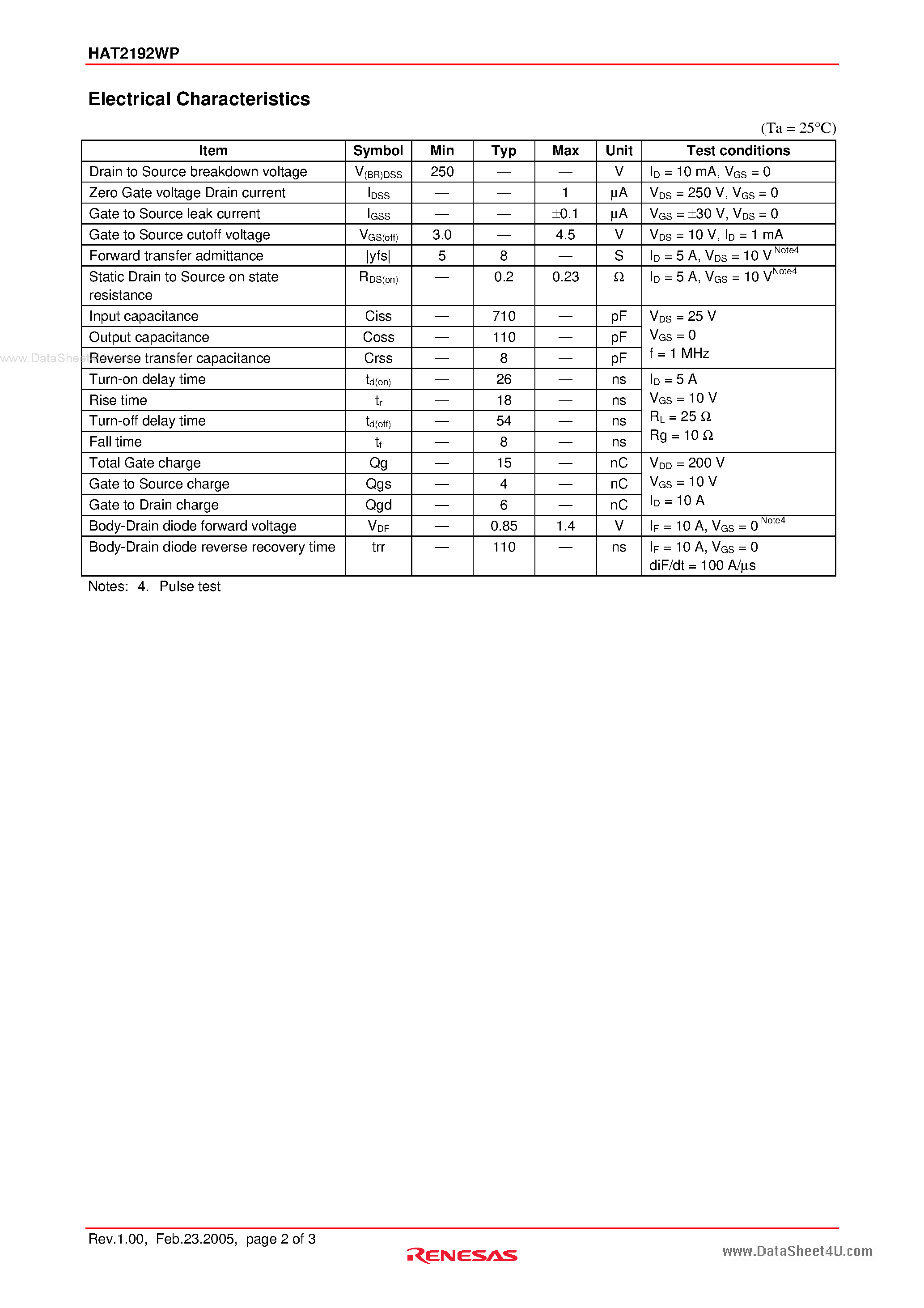 Datasheet HAT2192WP - Silicon N Channel Power MOS FET Power Switching page 2