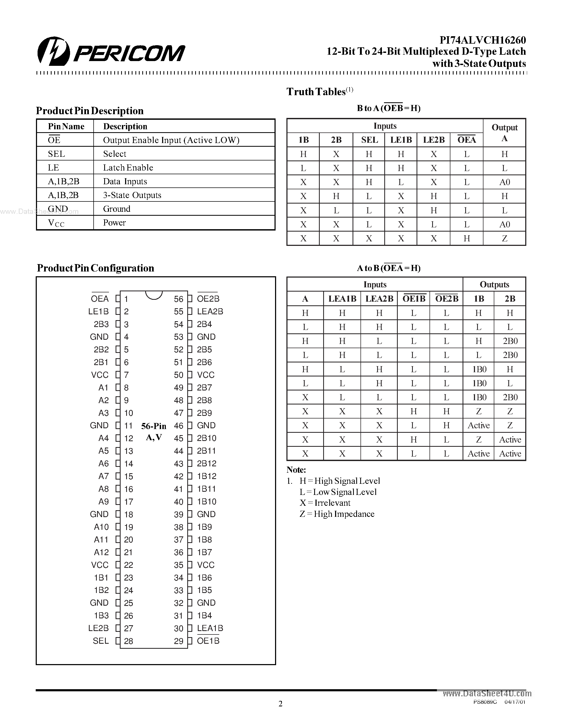 Даташит PI74ALVCH16260 - 12-Bit To 24-Bit Multiplexed D-Type Latch страница 2