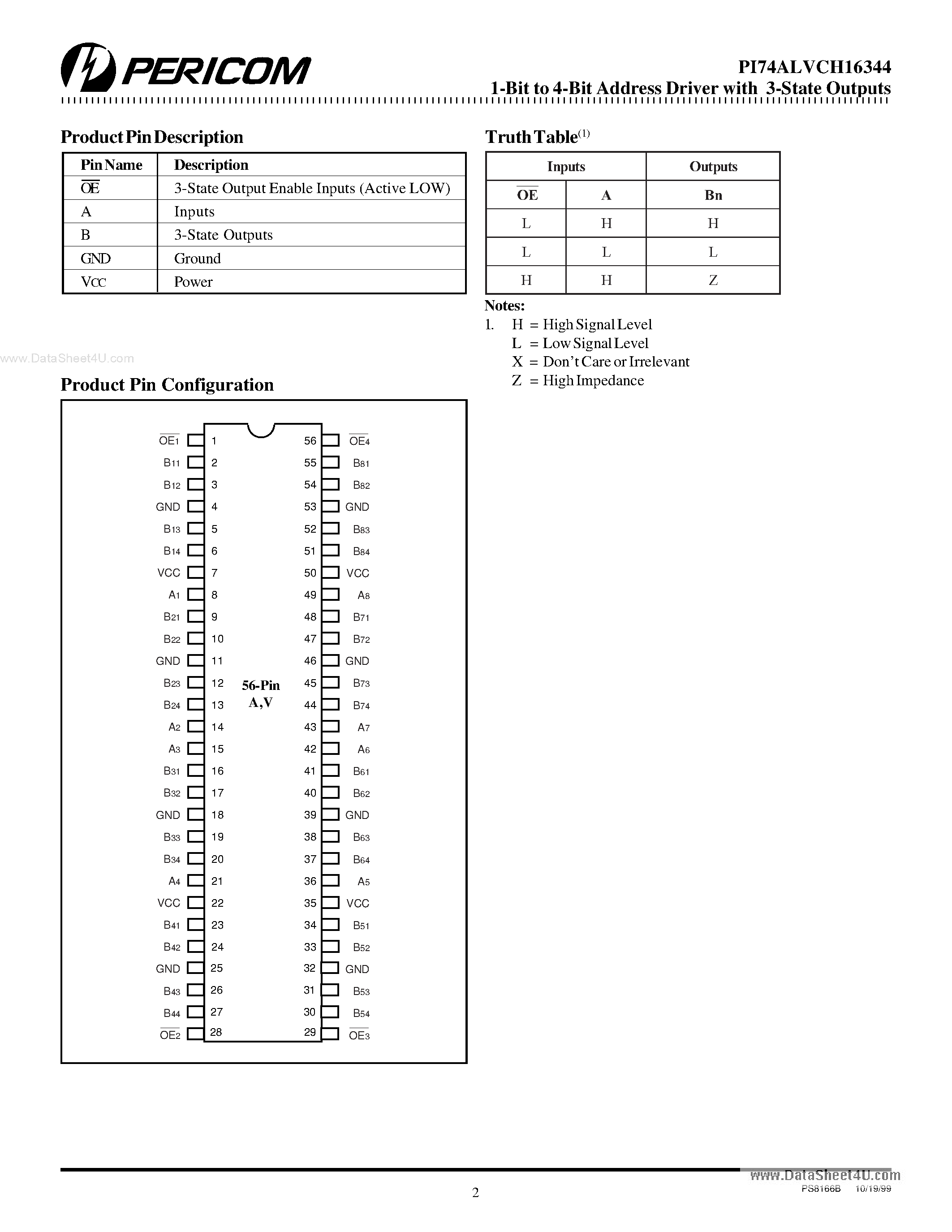 Datasheet PI74ALVCH16344 - 1-Bit to 4-Bit Address/Driver page 2