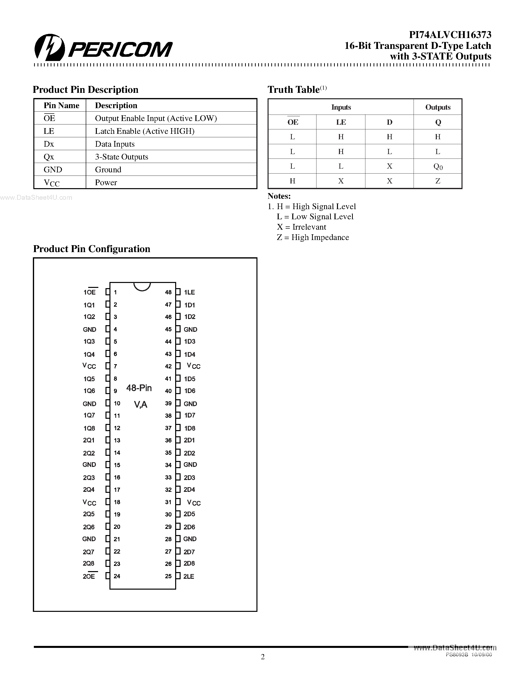Даташит на микросхему PI74ALVCH16373 страница 2 Даташит PI74ALVCH16373 - 16-Bit Transparent D-Type Latch страница 2