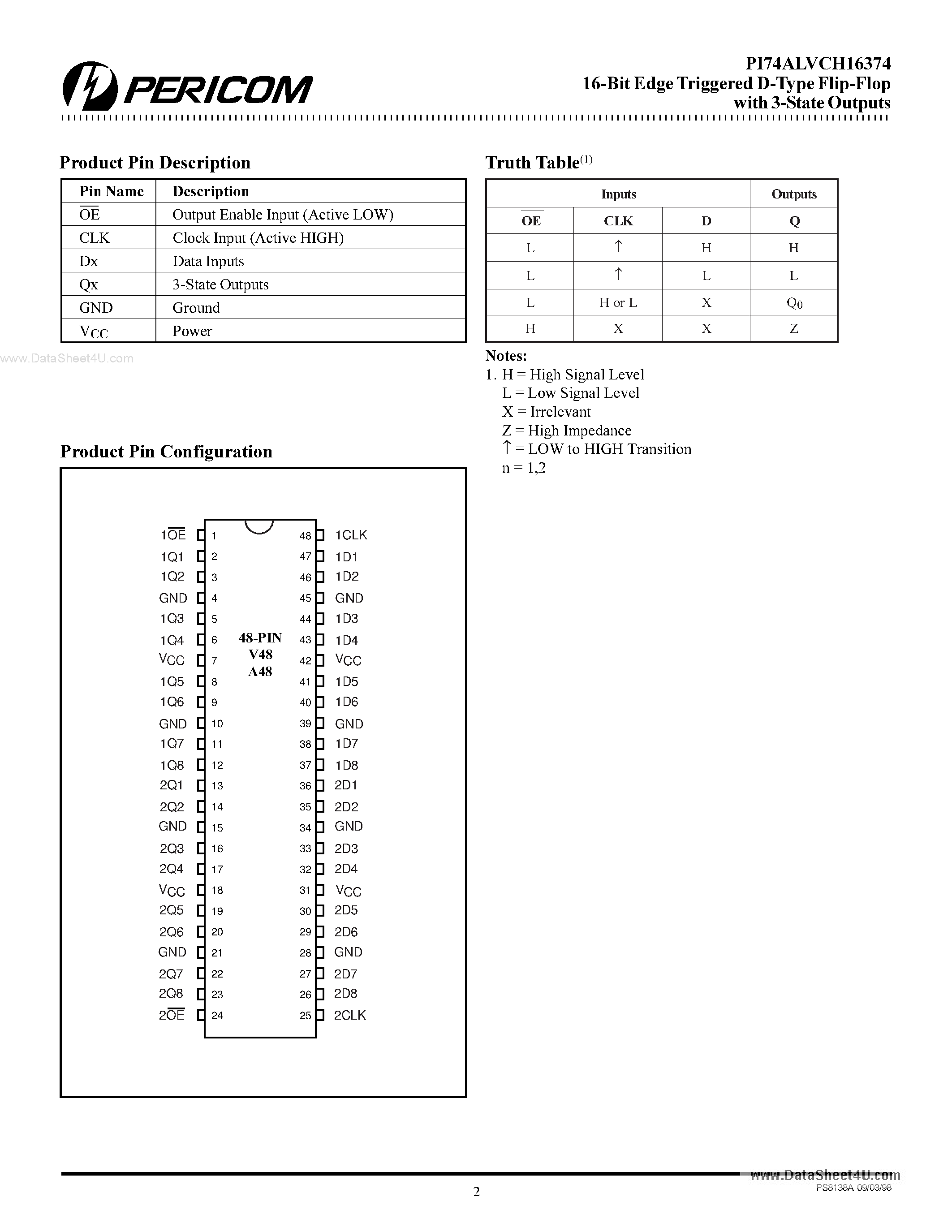 Даташит PI74ALVCH16374 - 16-Bit Edge Triggered D-Type Flip-Flop страница 2