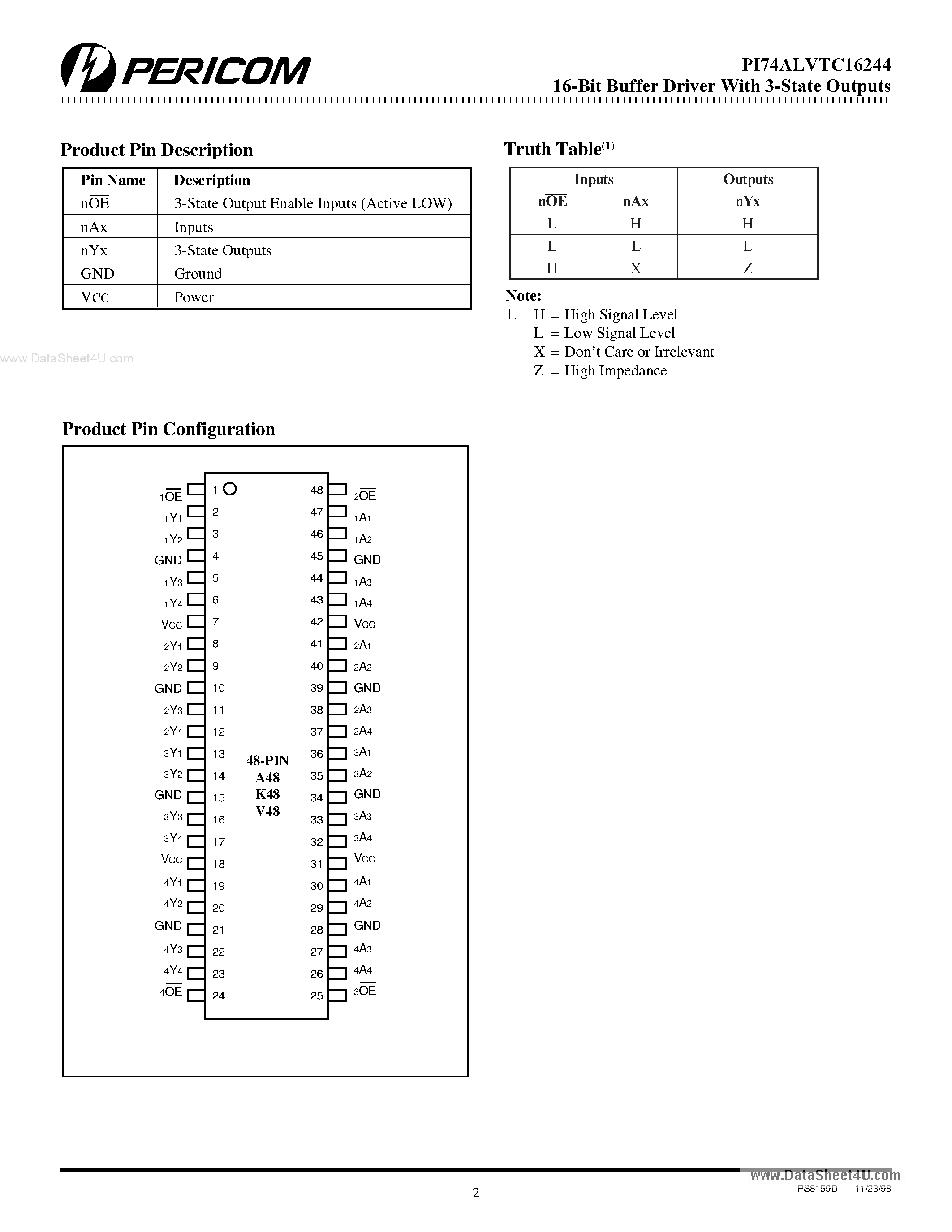Datasheet PI74ALVTC16244 - 1.8/2.5/3.3V 16-Bit Buffer/Driver page 2