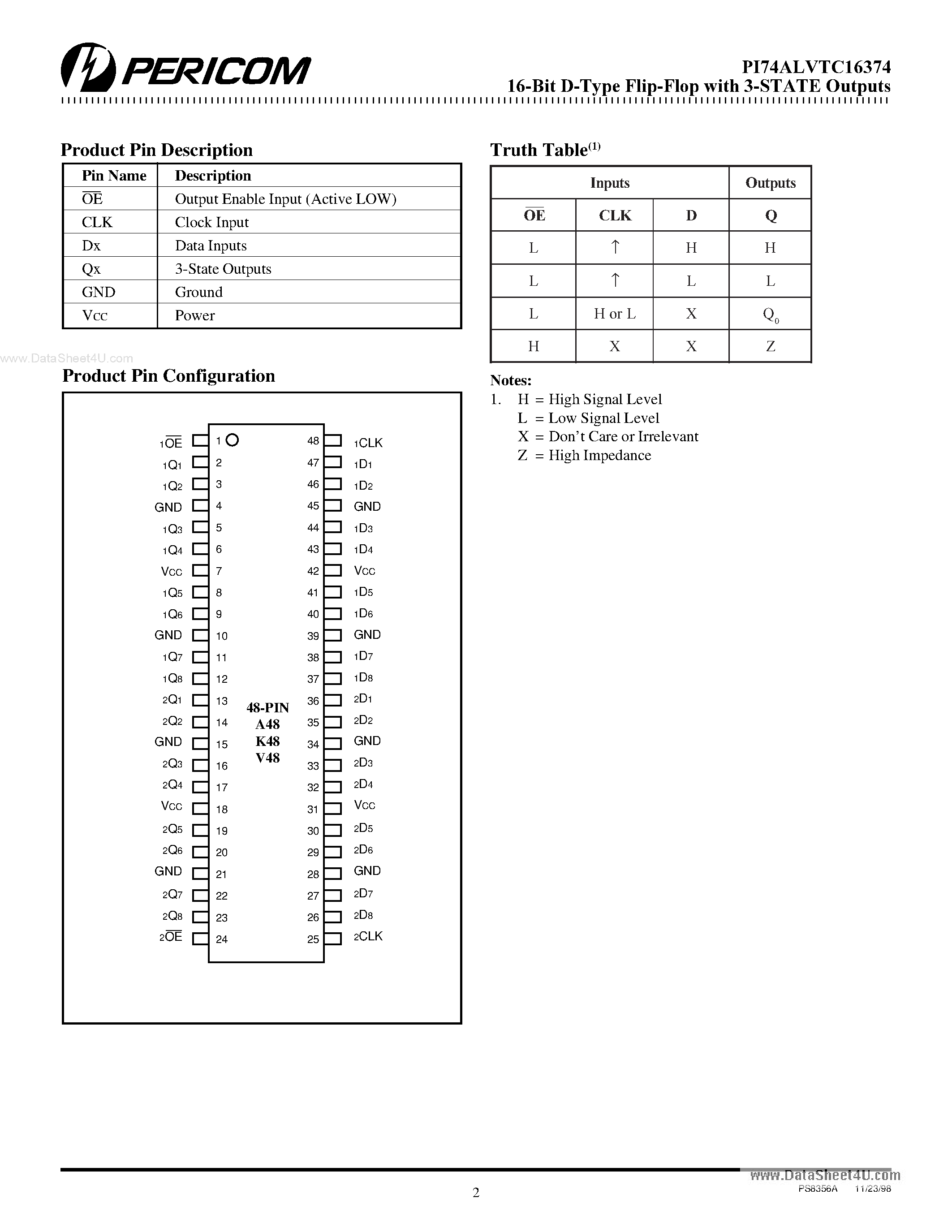 Даташит PI74ALVTC16374 - 16-Bit D-Type Flip-Flop страница 2