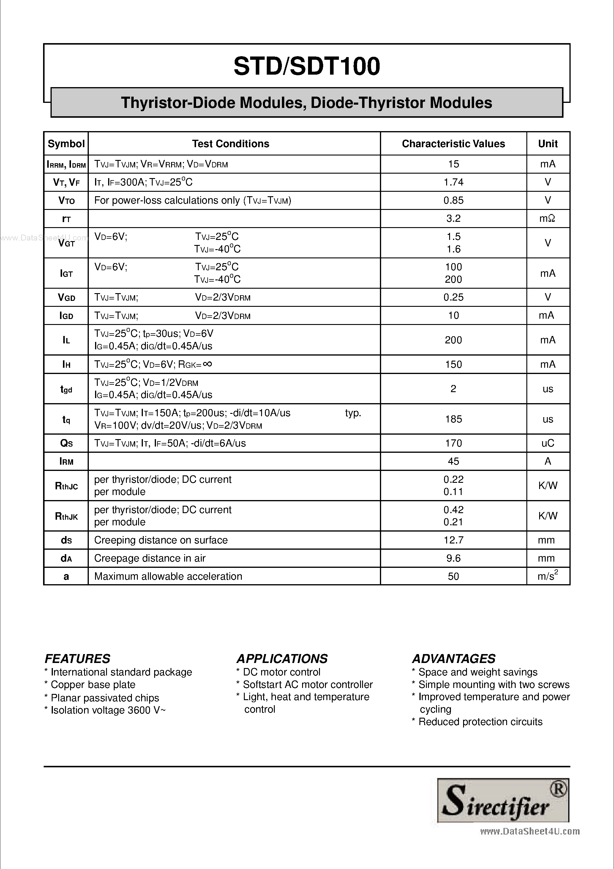 Datasheet STD100 page 2 Datasheet STD100 - Thyristor-Diode Modules page 2
