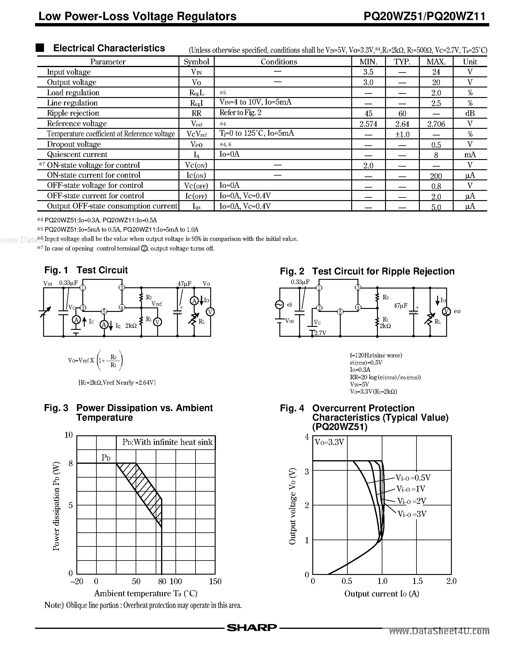 Datasheet 20WZ51 page 2 Datasheet 20WZ51 - Search -----> PQ20WZ51 page 2