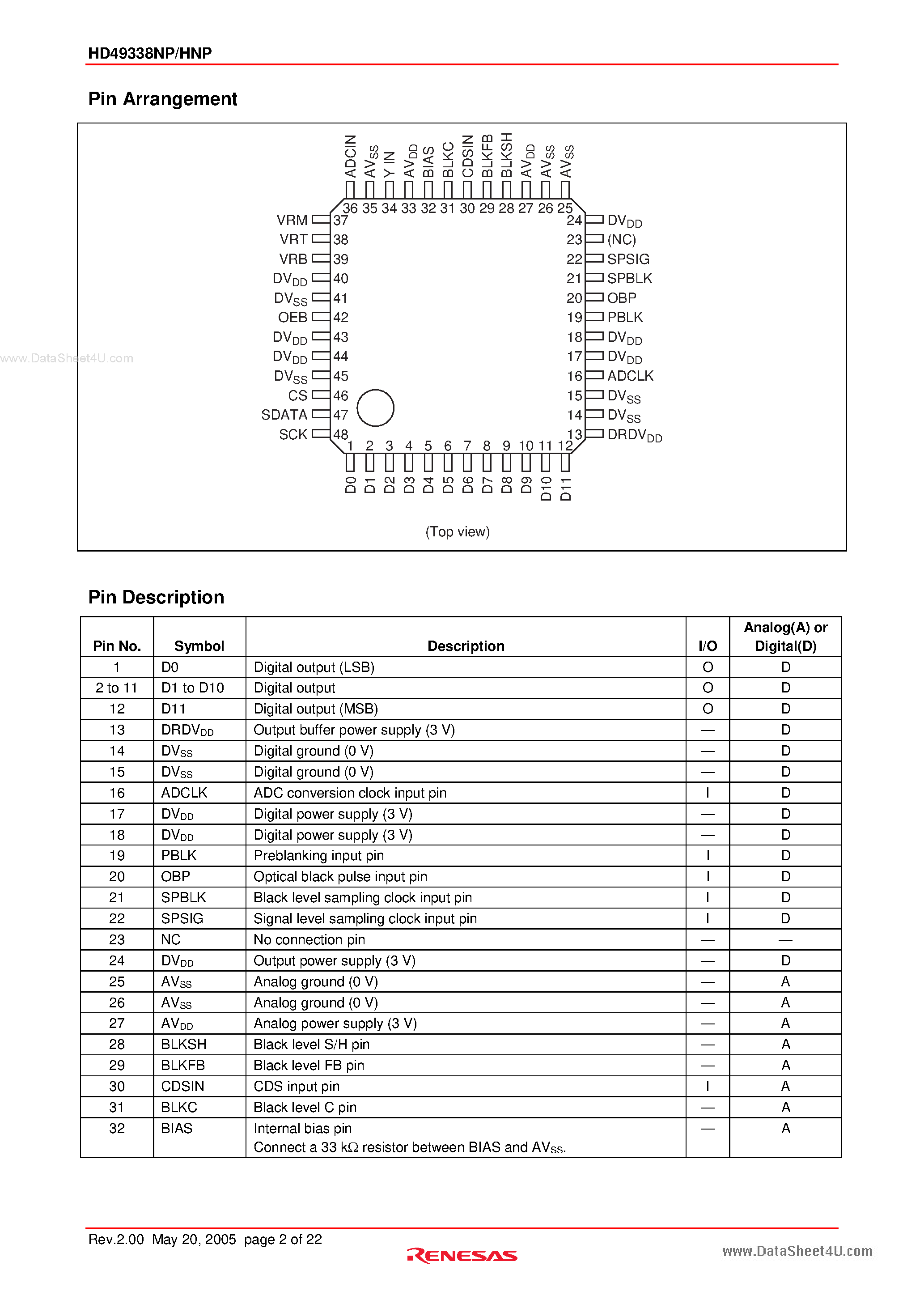 Datasheet HD49338HNP page 2 Datasheet HD49338HNP - CDS/PGA & 12-bit A/D Converter page 2