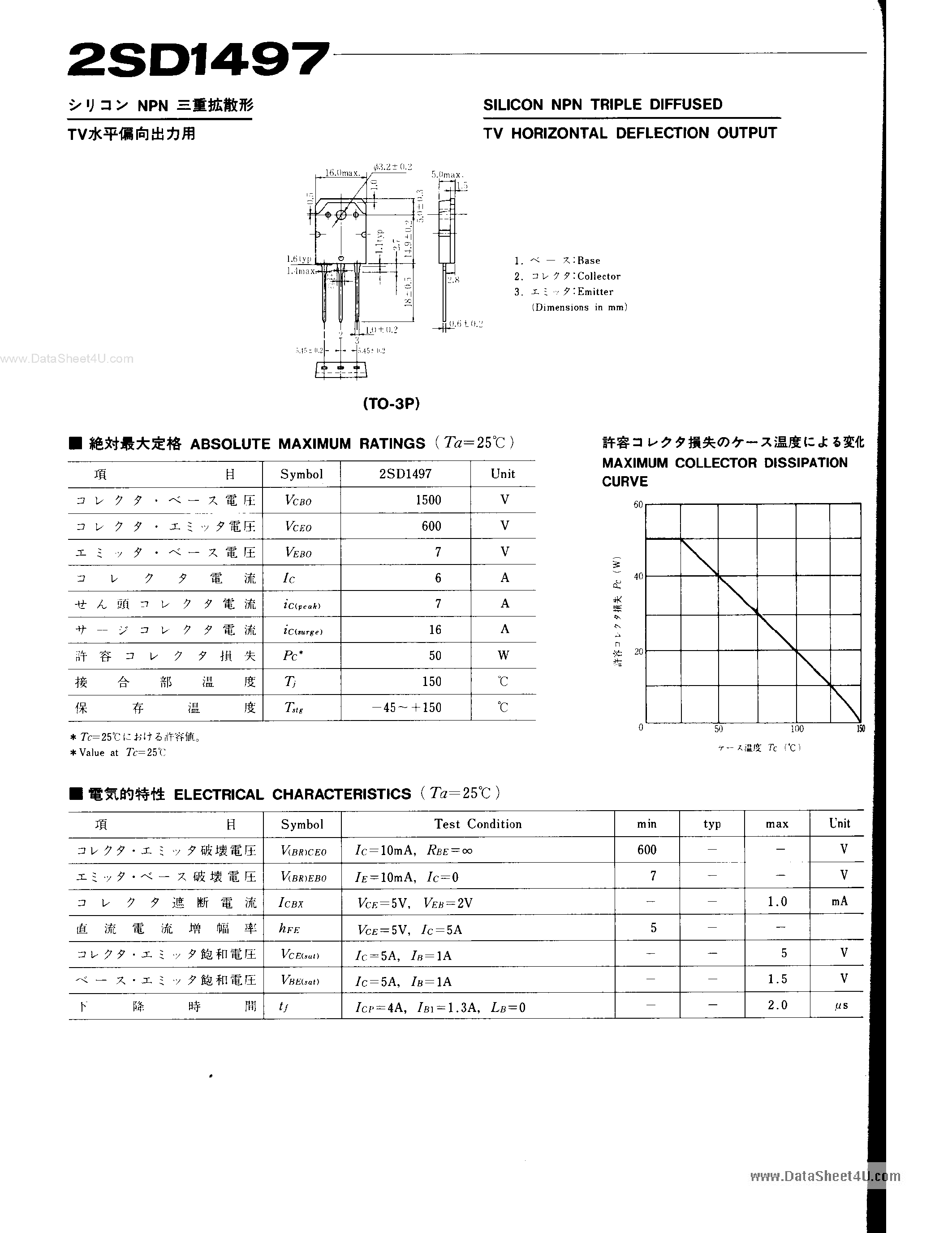 Datasheet 2SD1497 - SILICON NPN TRIPLE DIFFUSED TV HORIZONTAL DEFLECTION OUTPUT page 1