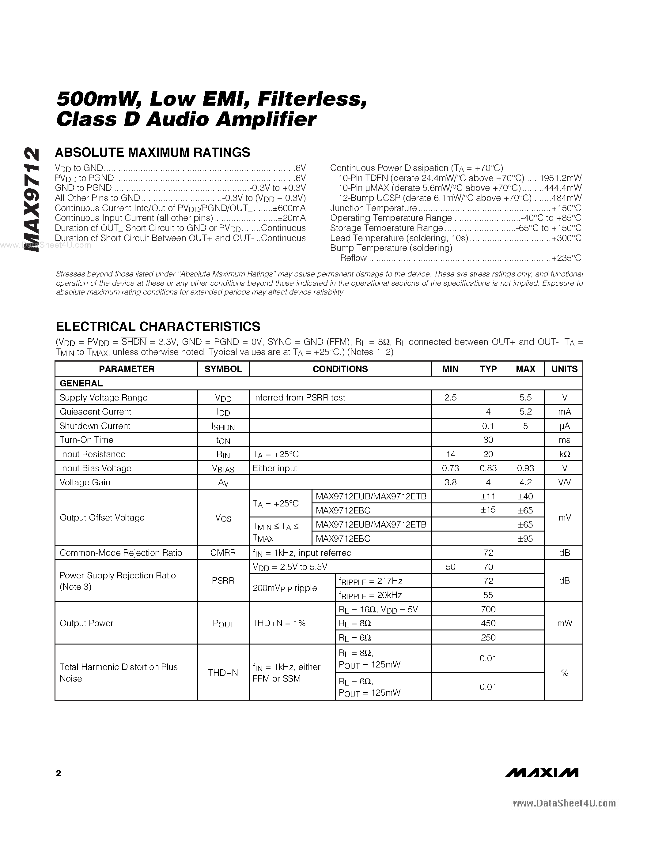 Даташит на микросхему MAX9712 страница 2 Даташит MAX9712 - Class D Audio Amplifier страница 2