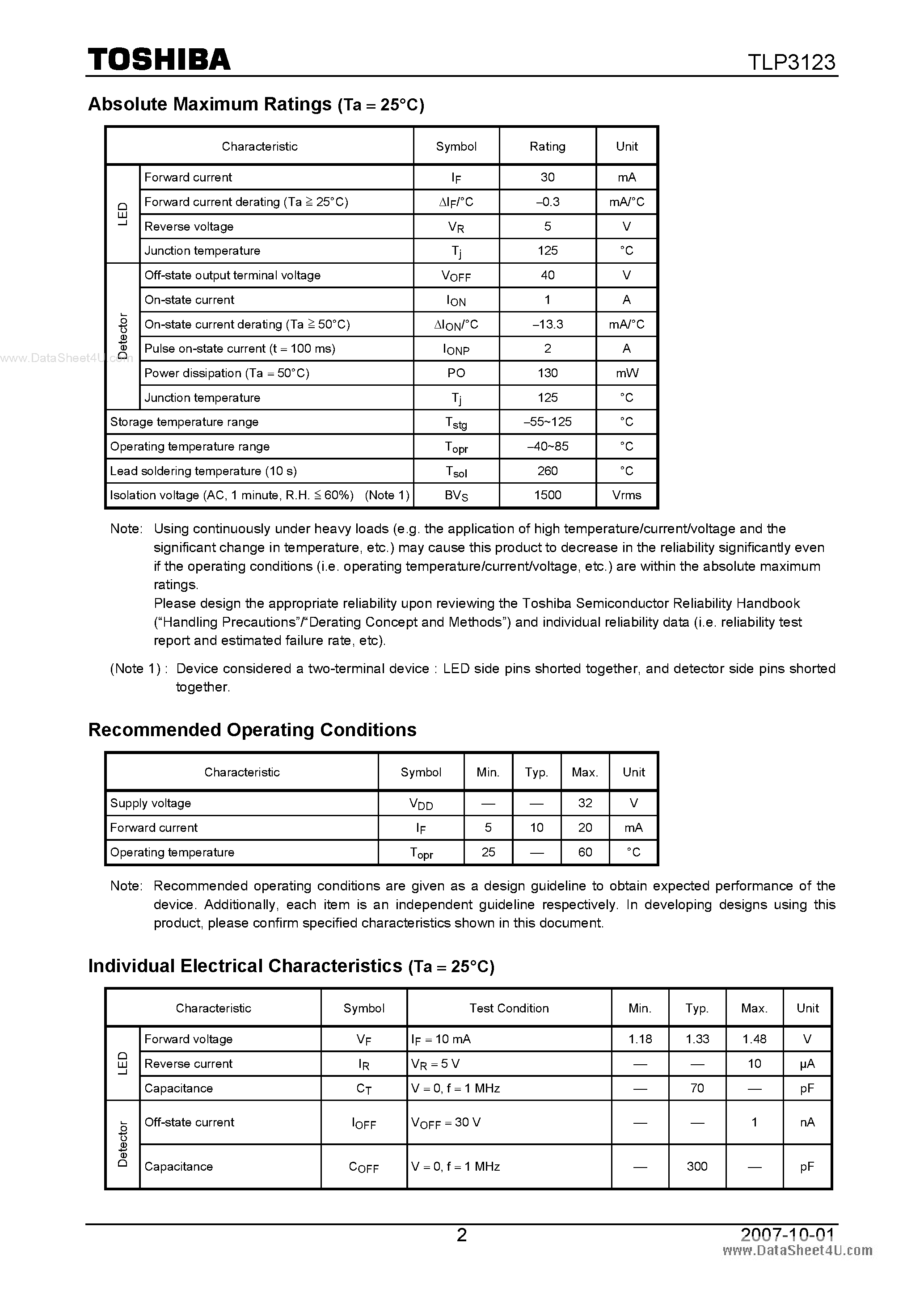 Datasheet TLP3123 page 2 Datasheet TLP3123 - Measurement Instruments Power Line Control page 2