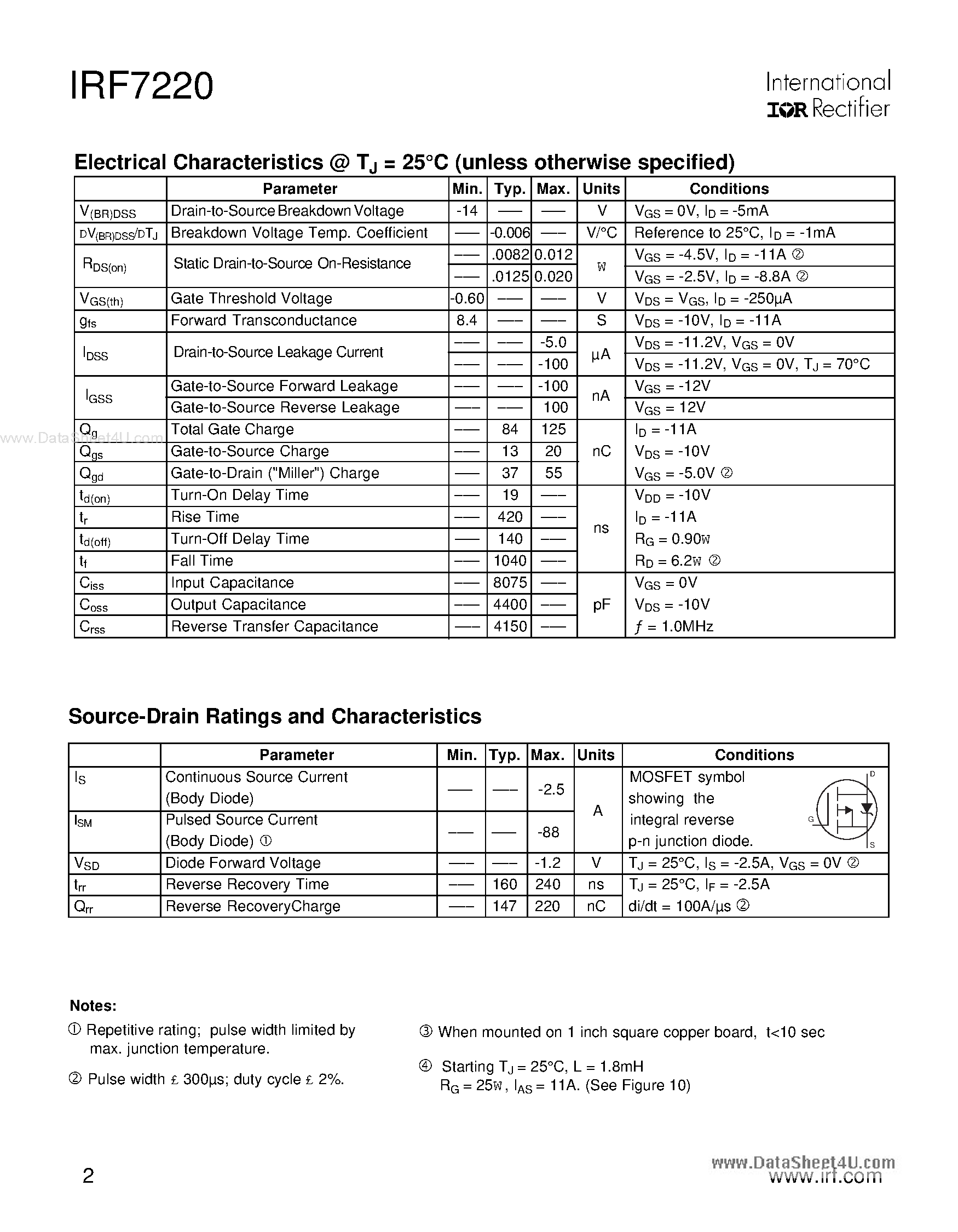 Даташит на микросхему IRF7220 страница 2 Даташит IRF7220 - HEXFET Power MOSFET страница 2