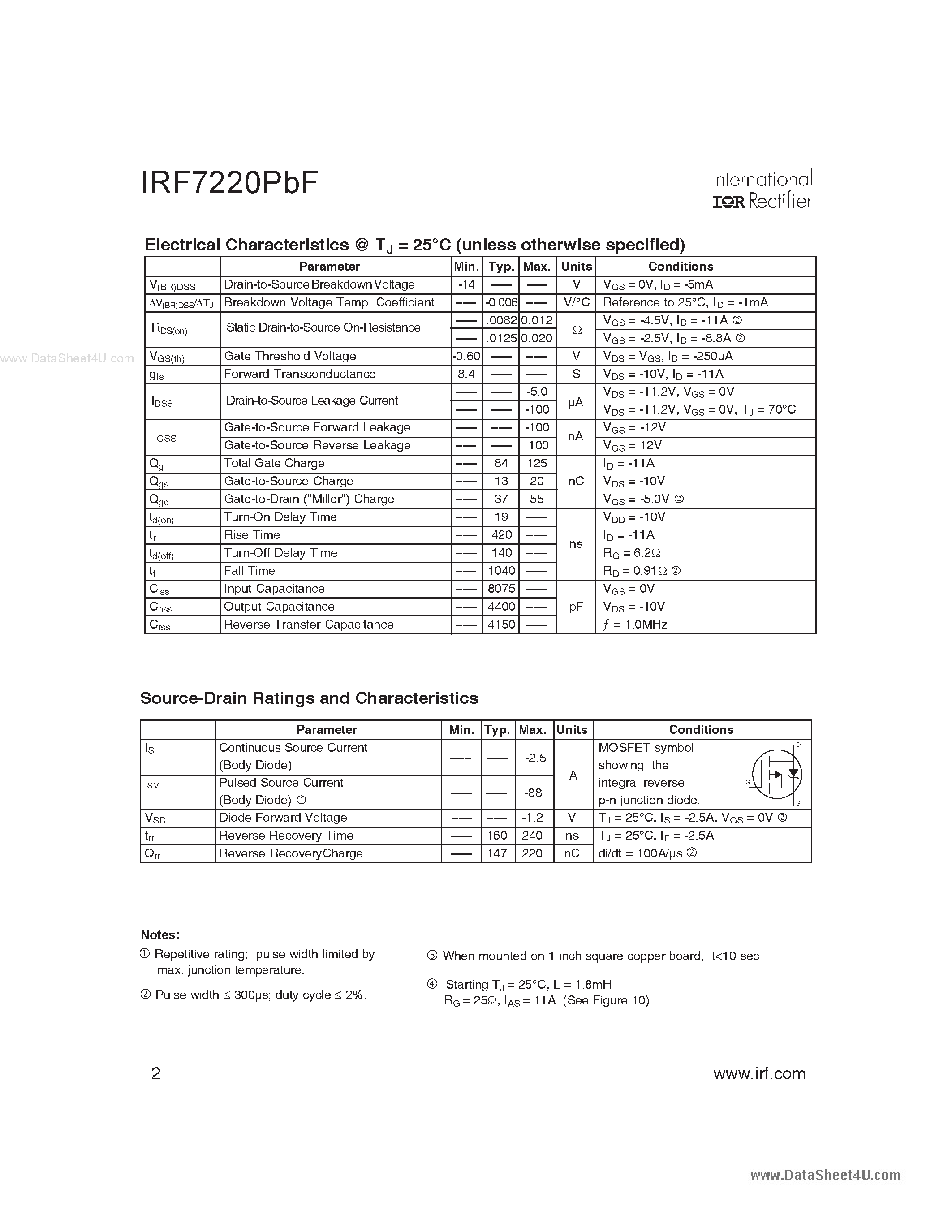 Datasheet IRF7220PBF - HEXFET Power MOSFET page 2