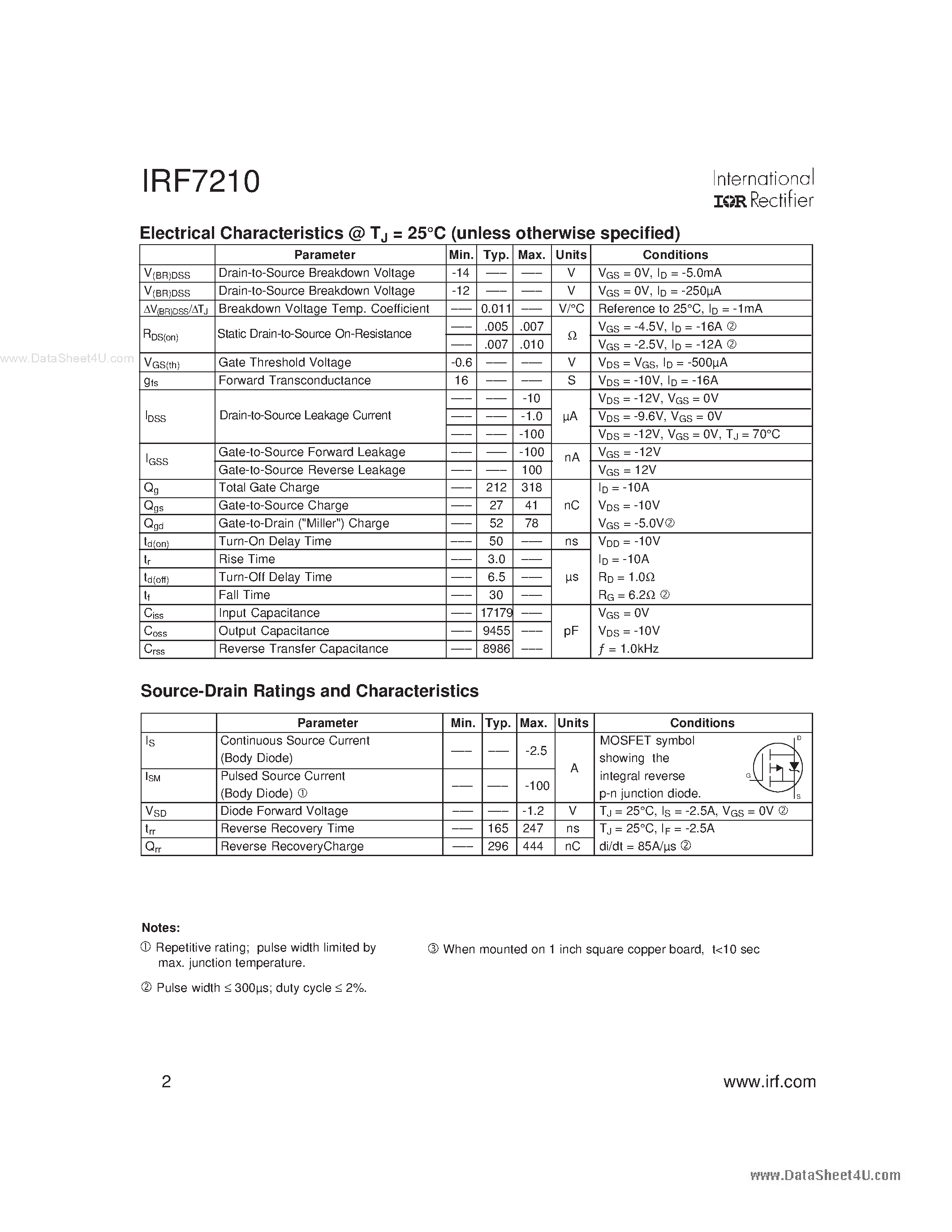 Datasheet IRF7210 - HEXFET Power MOSFET page 2