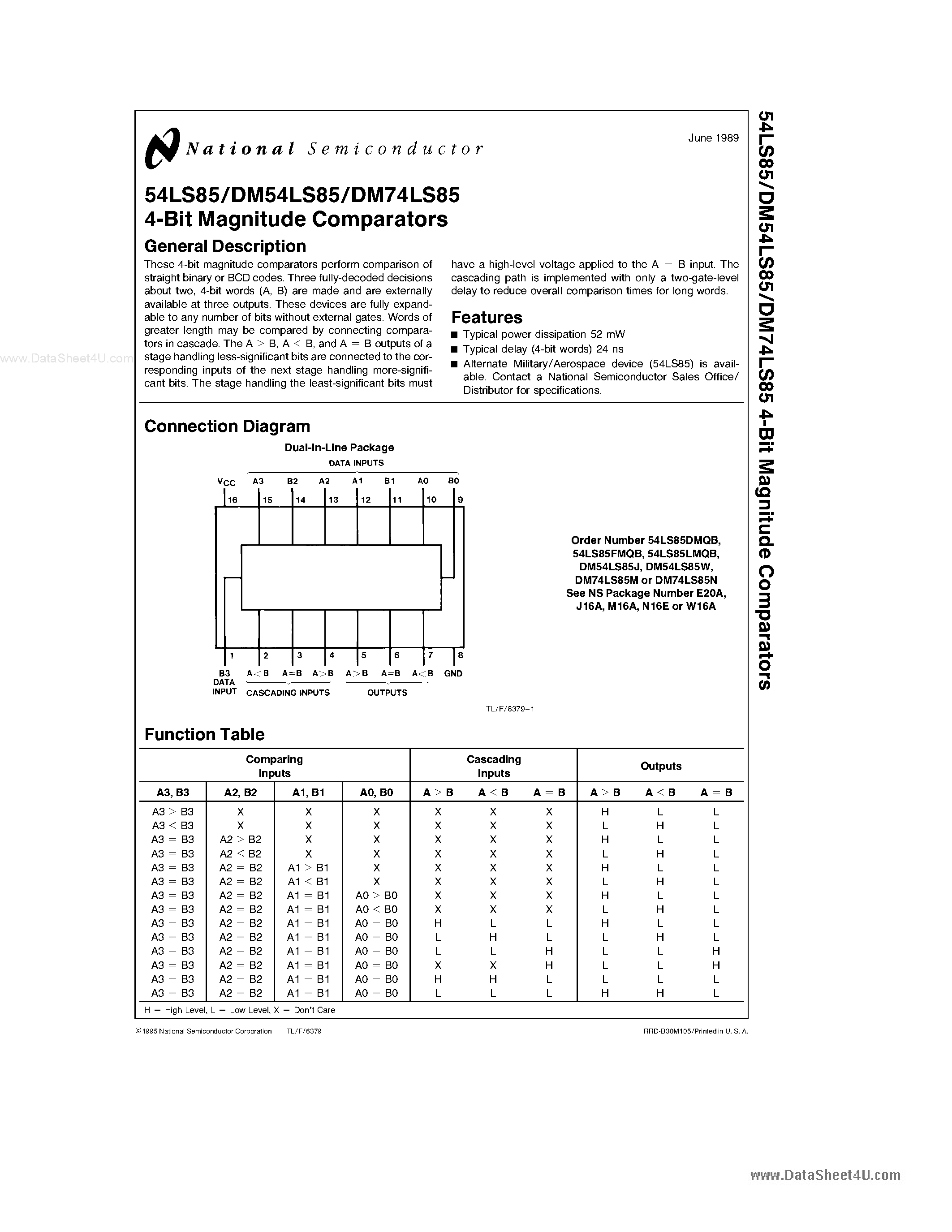 Datasheet 7485 - 4-Bit Magnitude Comparators page 1