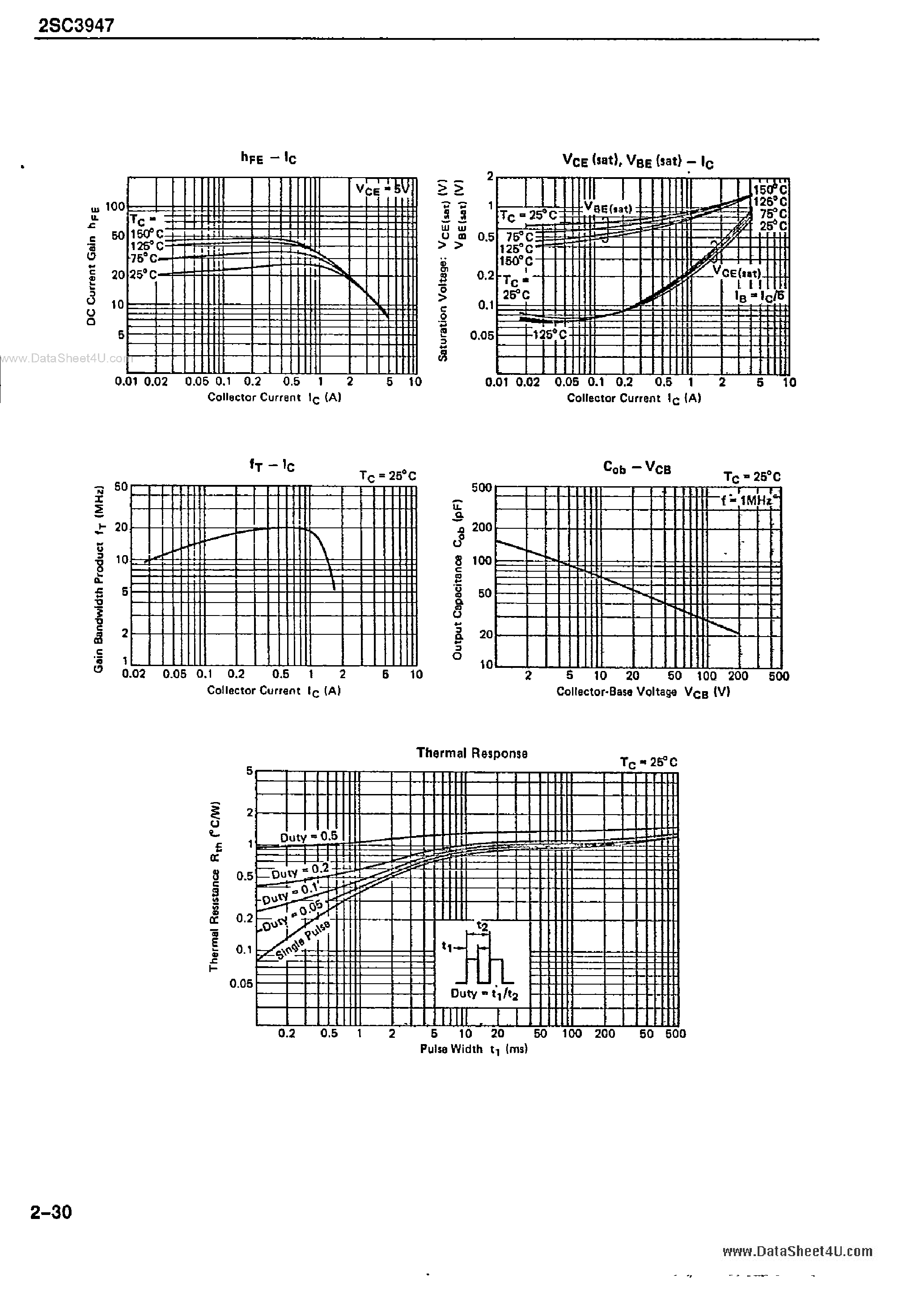 Даташит 2SC3947 - Silicon High Speed Power Transistor страница 2
