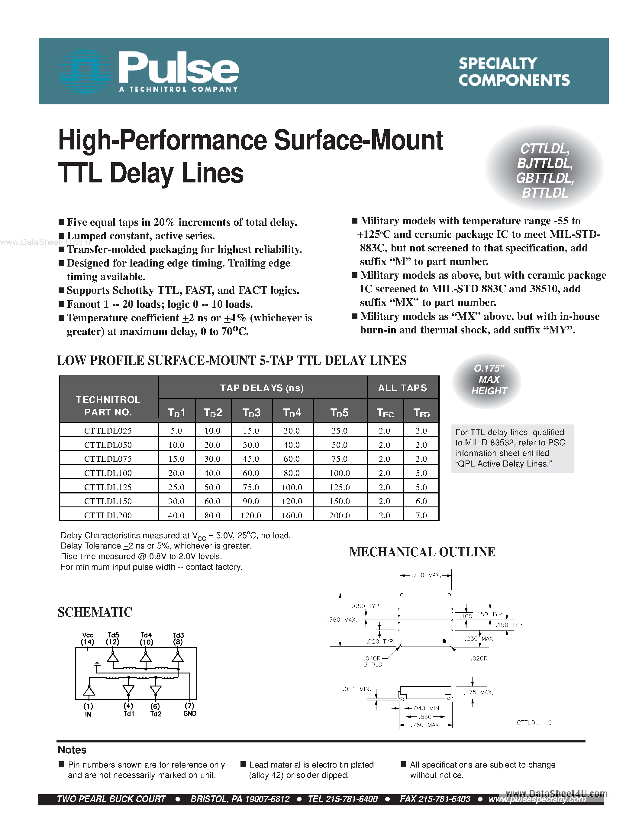 Datasheet BJTTLDL - High-performance Surface-mount TTL Delay Lines page 1