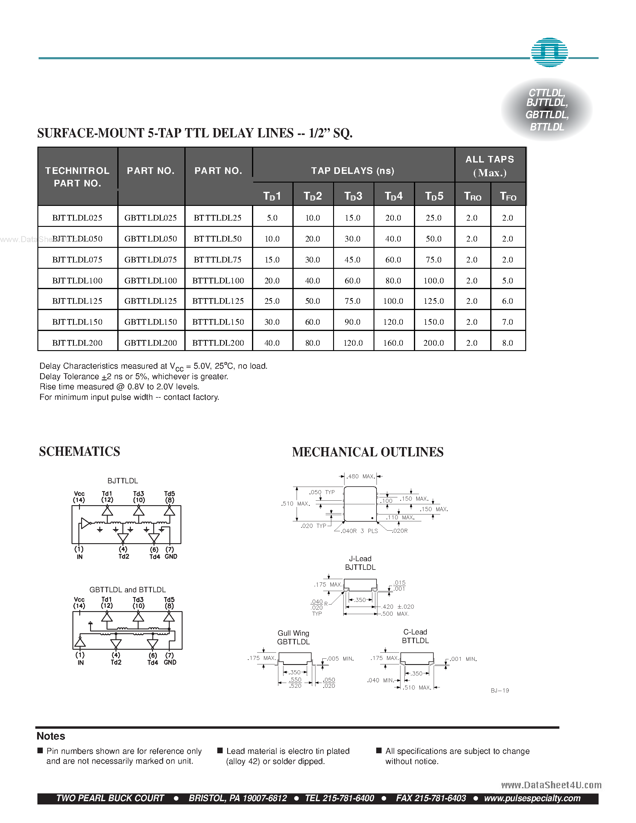 Datasheet BJTTLDL - High-performance Surface-mount TTL Delay Lines page 2
