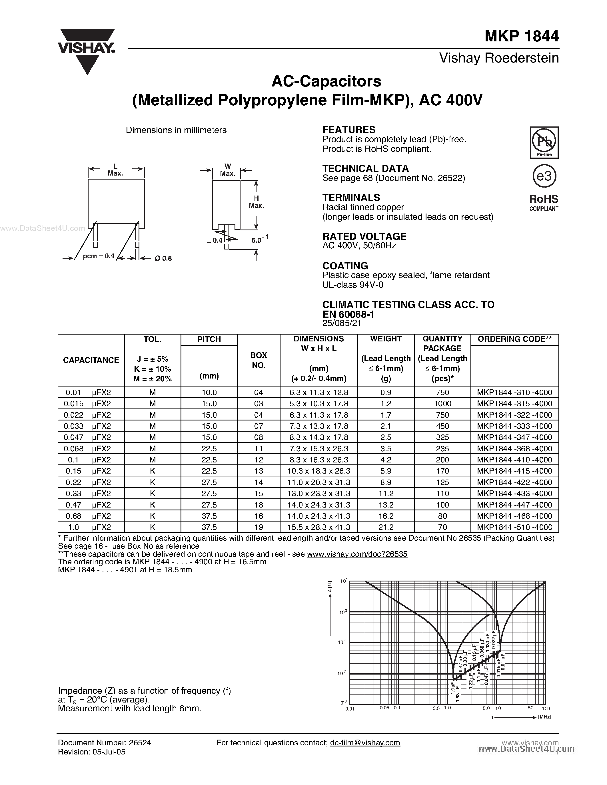 Datasheet MKP1844 - AC-Capacitors page 1
