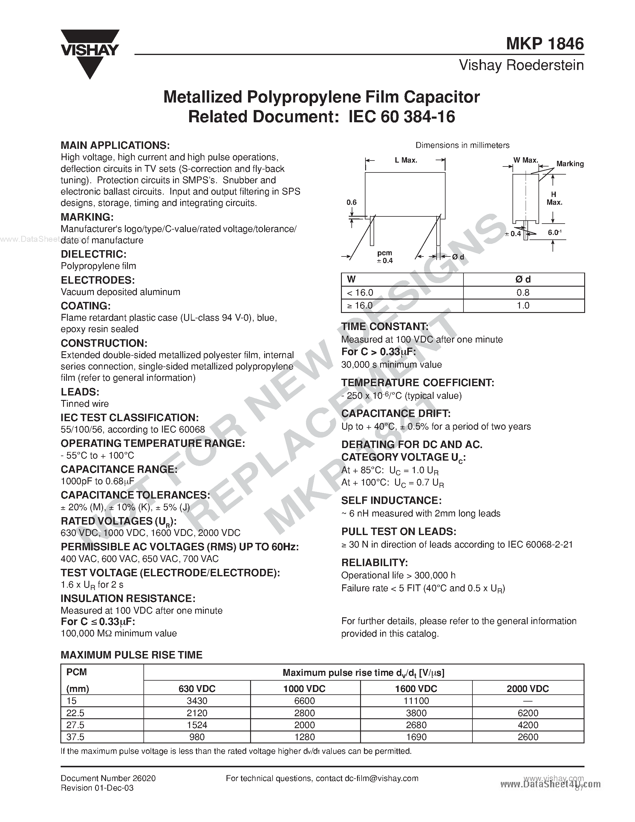 Datasheet MKP1846 - Metallized Polypropylene Film Capacitor page 1
