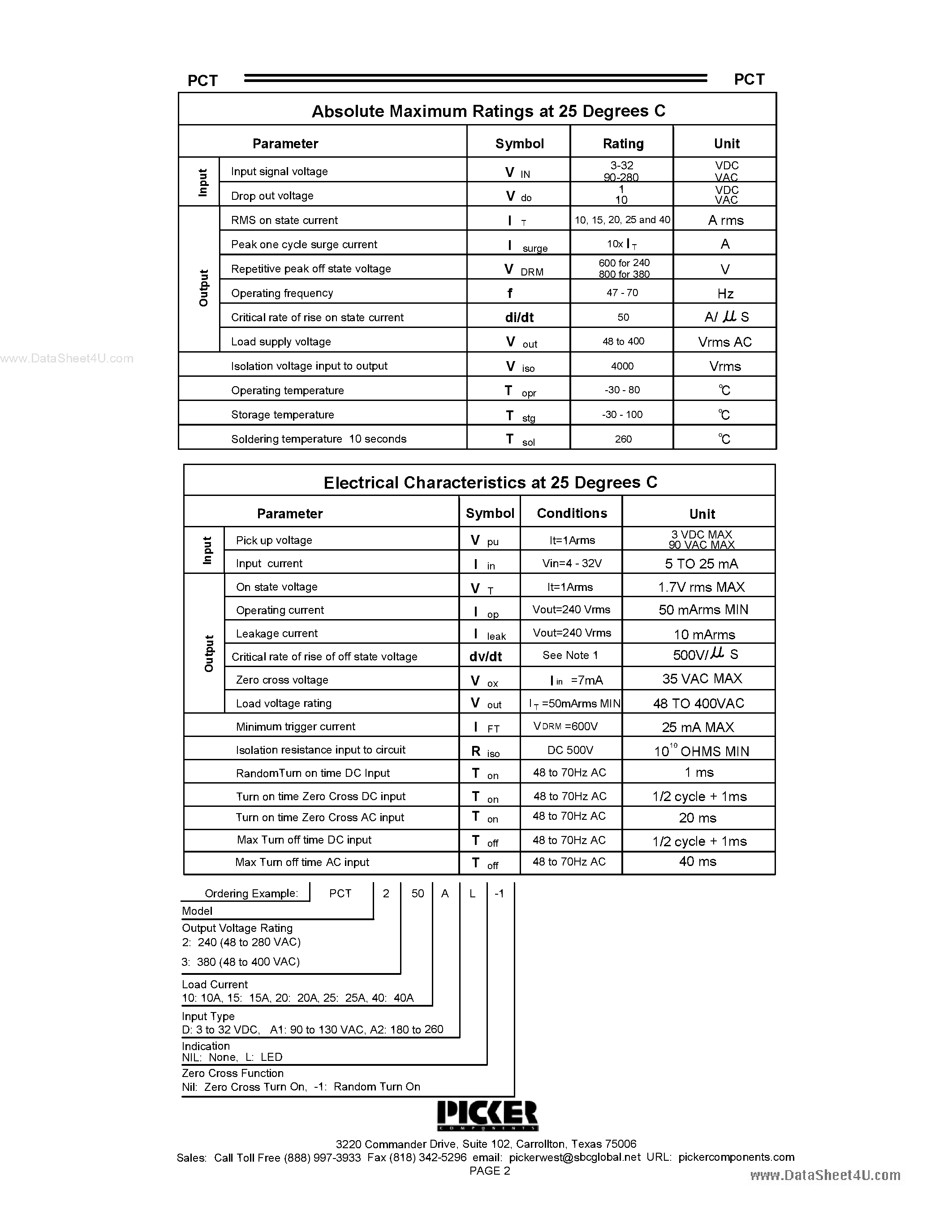 Datasheet PCT - Triac Output Solid State Relay page 2