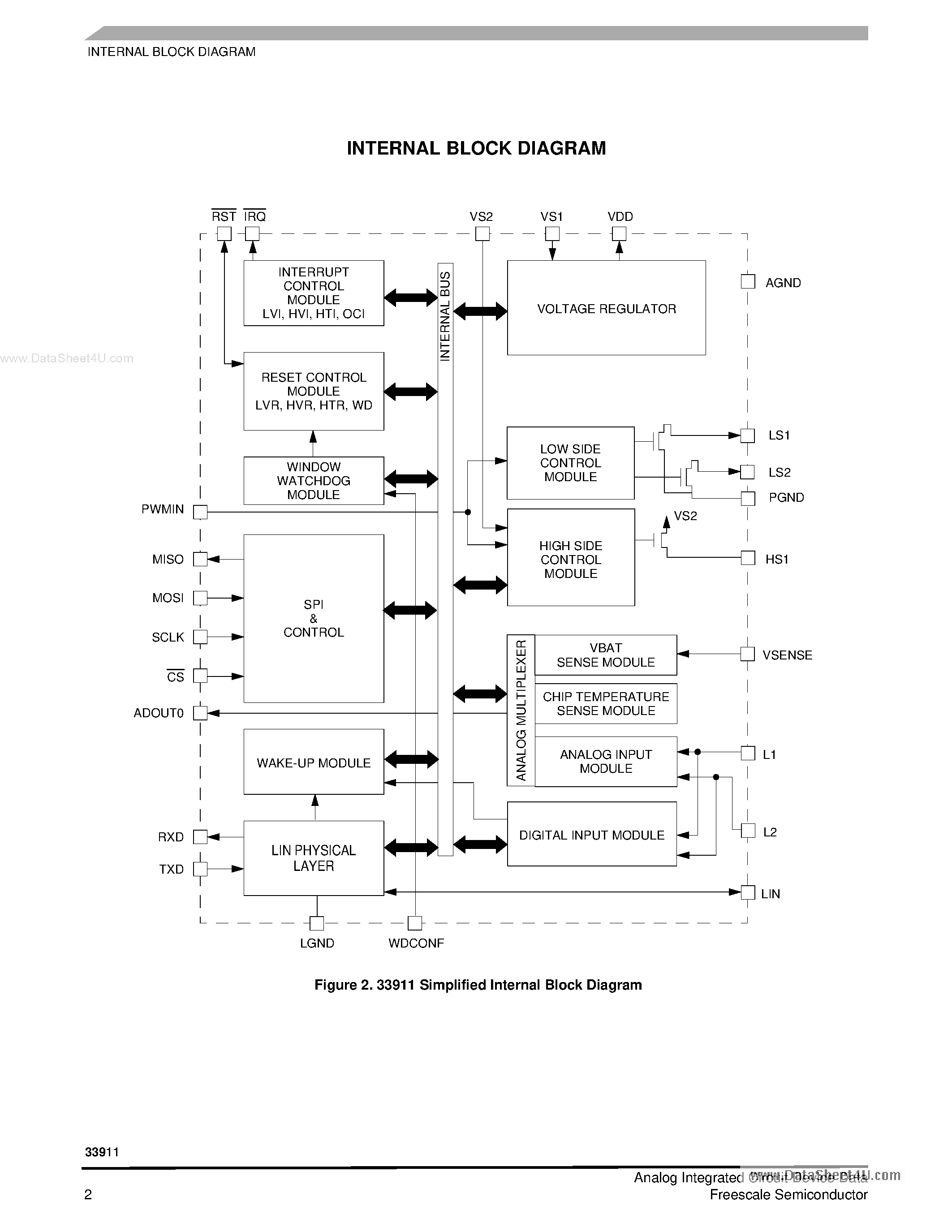 Даташит на микросхему MC33911 страница 2 Даташит MC33911 - LIN System Basis Chip страница 2