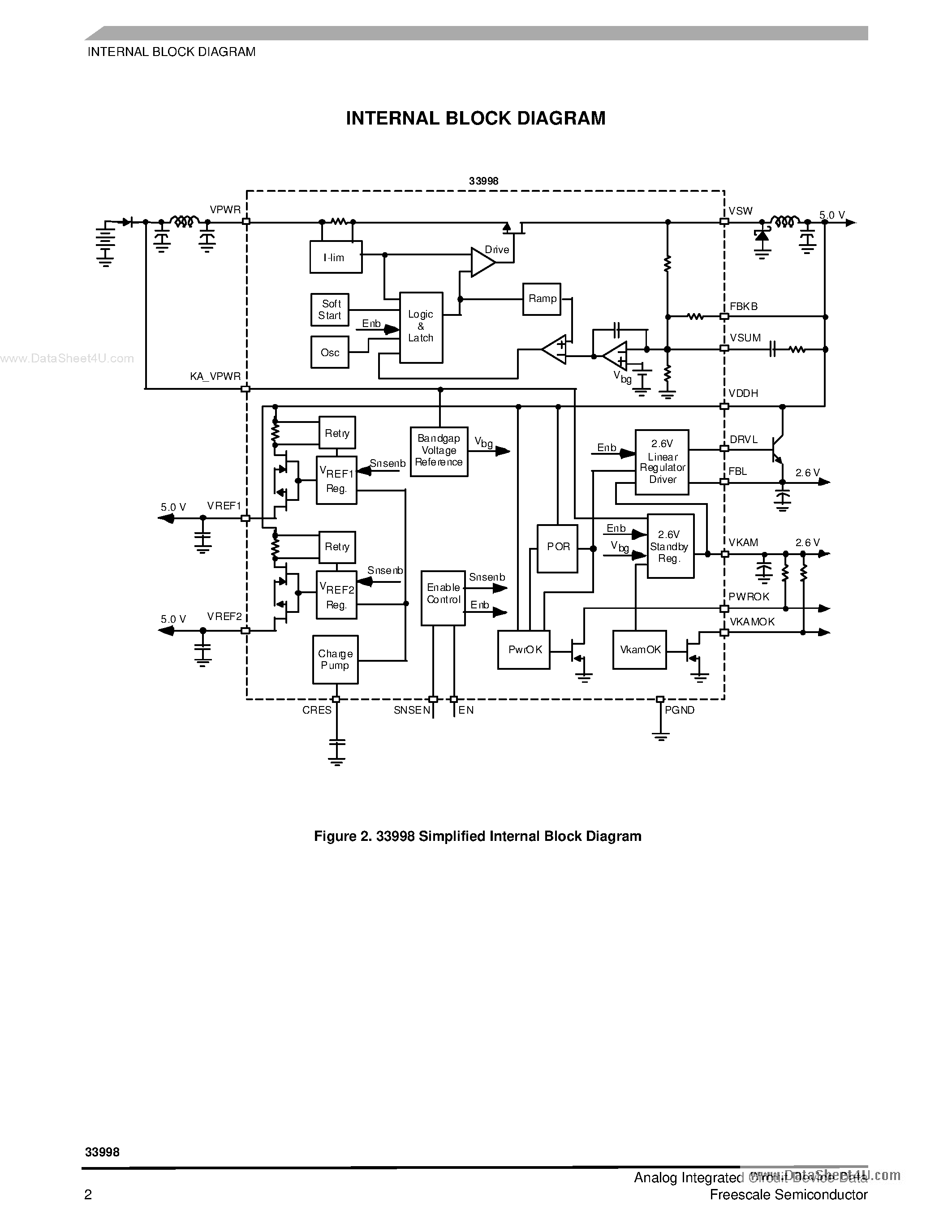 Datasheet MC33998 - Switching Power Supply page 2