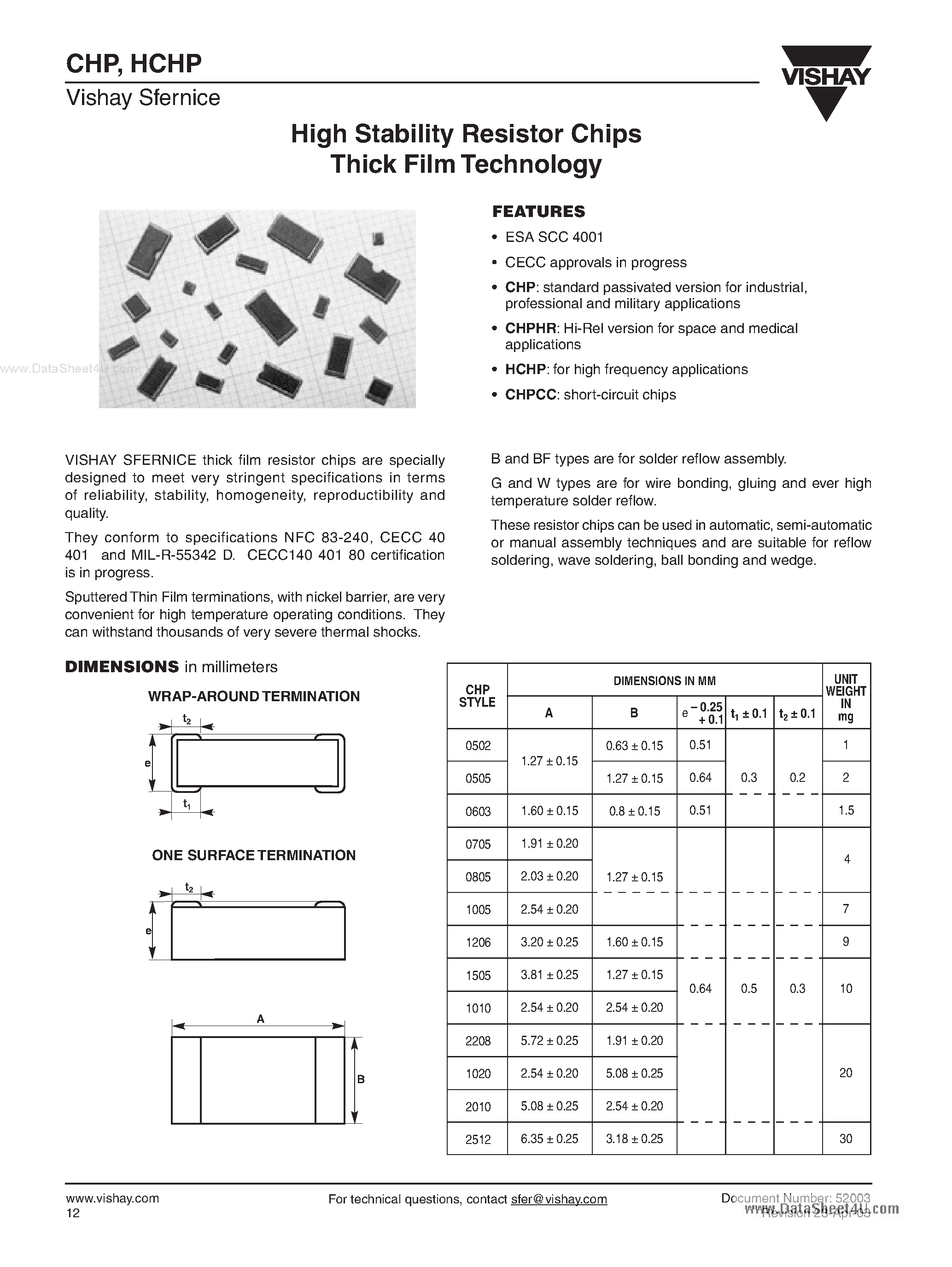 Datasheet CHP - High Stability Resistor Chips page 1