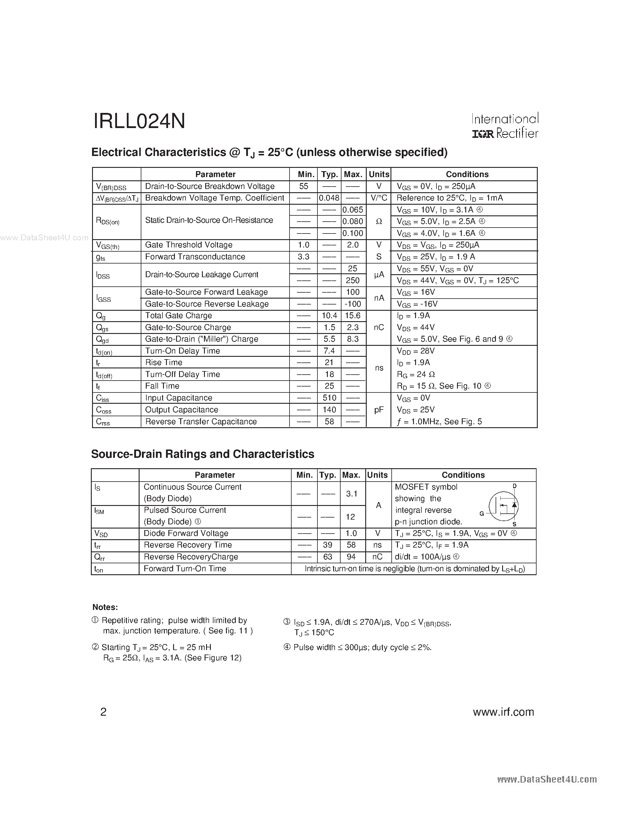 Datasheet LL024N - Search -----> IRLL024N page 2