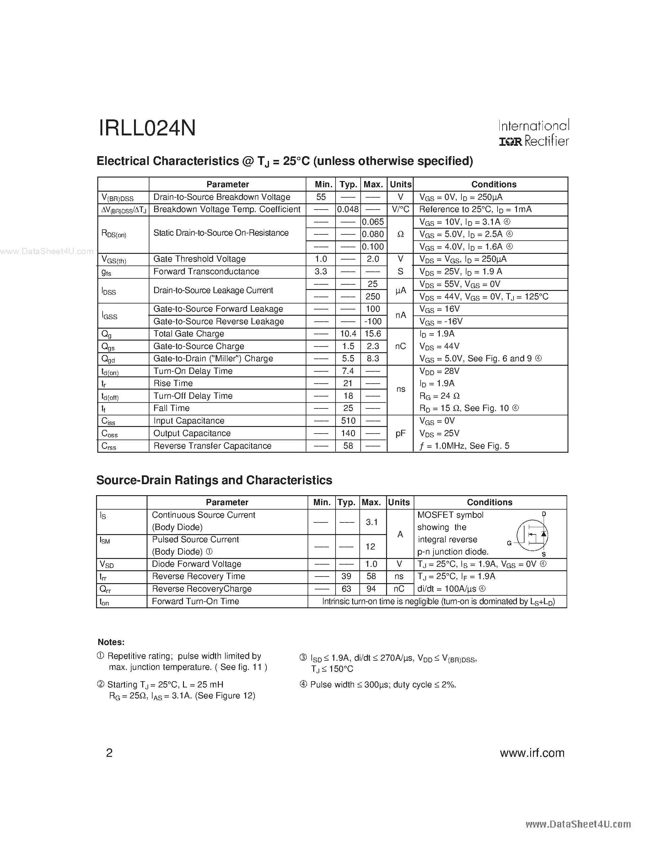 Даташит LL024N - Search -----> IRLL024N страница 2