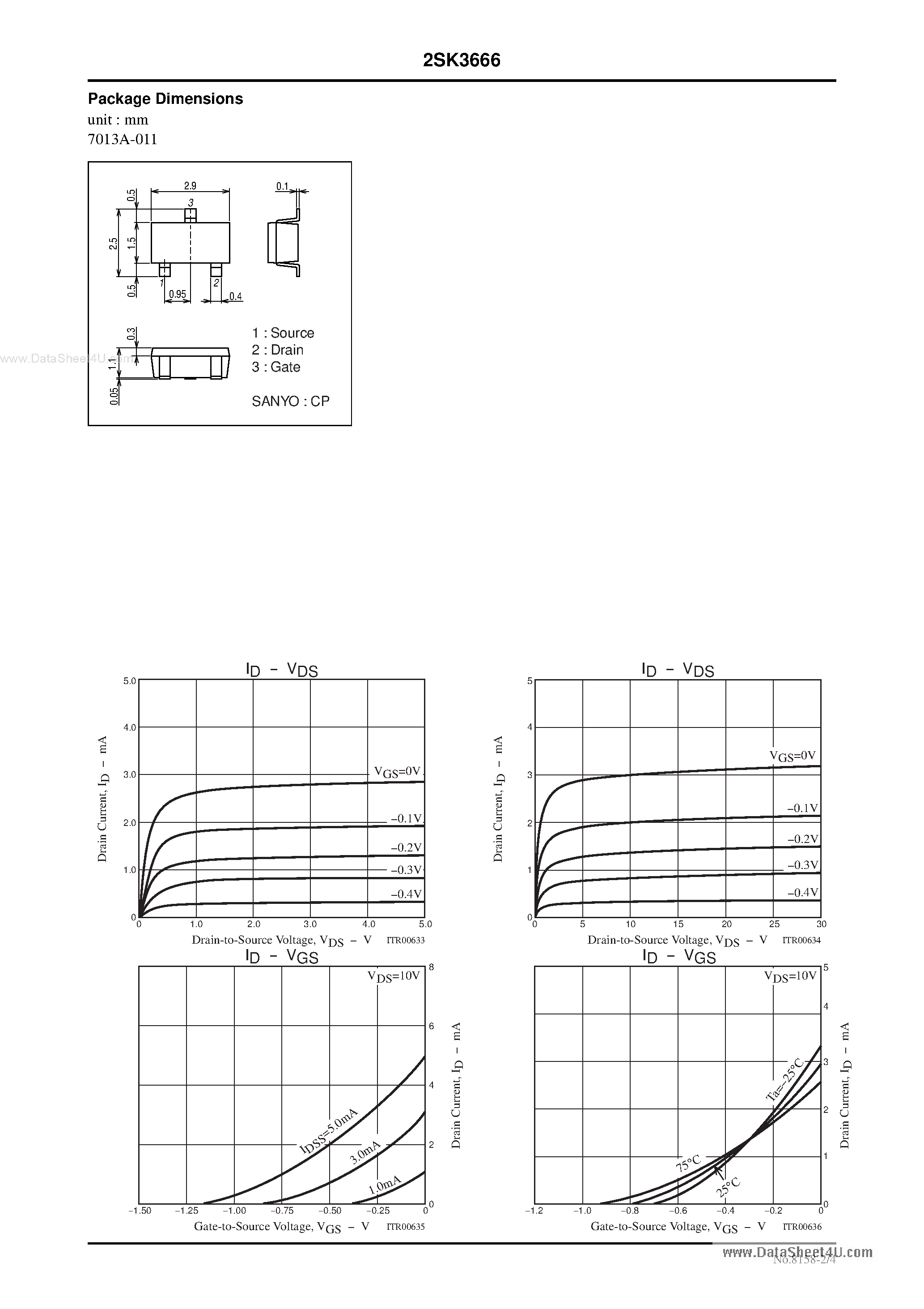 Datasheet 2SK3666 - Low-Frequency General-Purpose Amplifier page 2