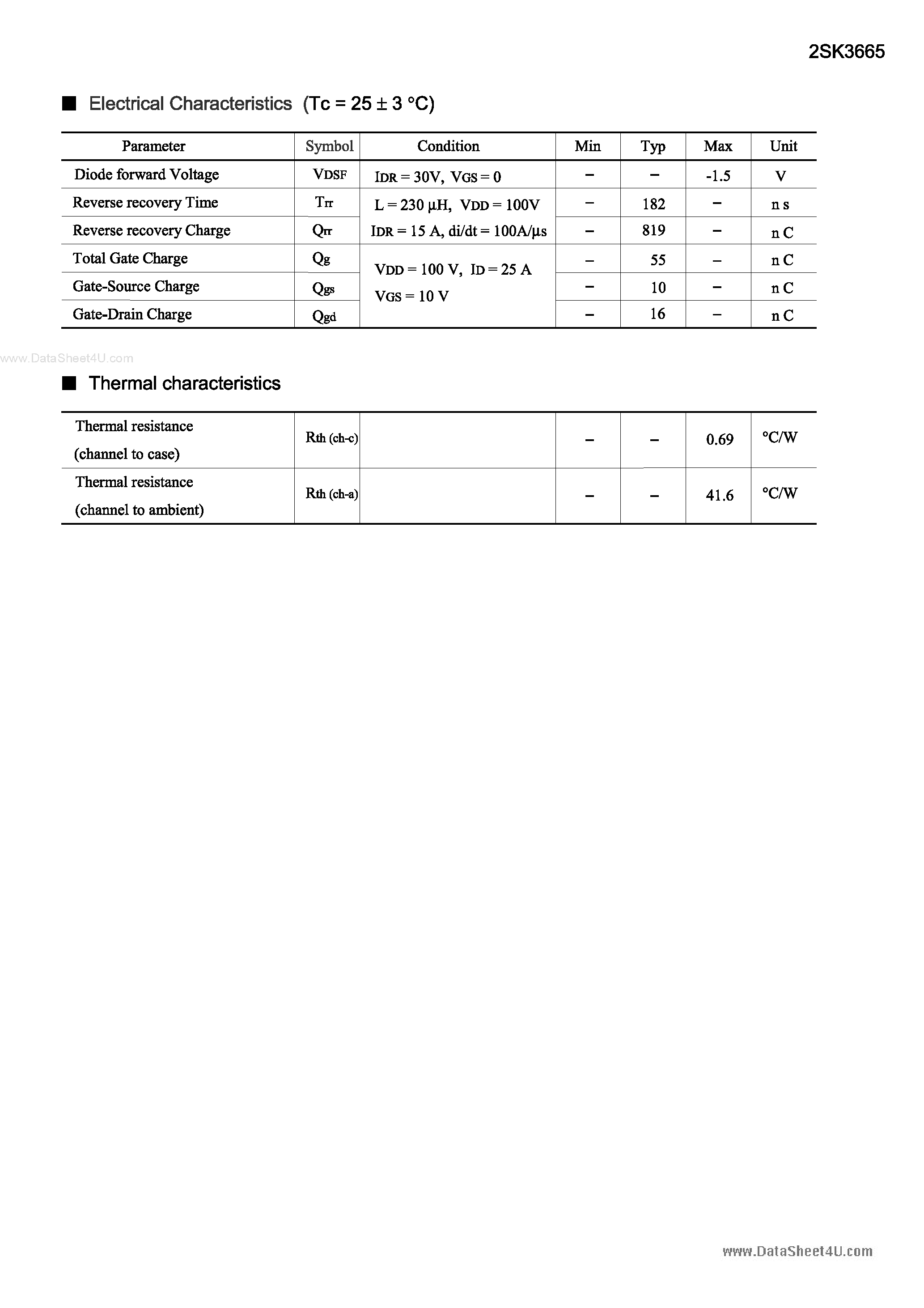 Datasheet 2SK3665 - N-Channel Enhancement Mode MOSFET page 2