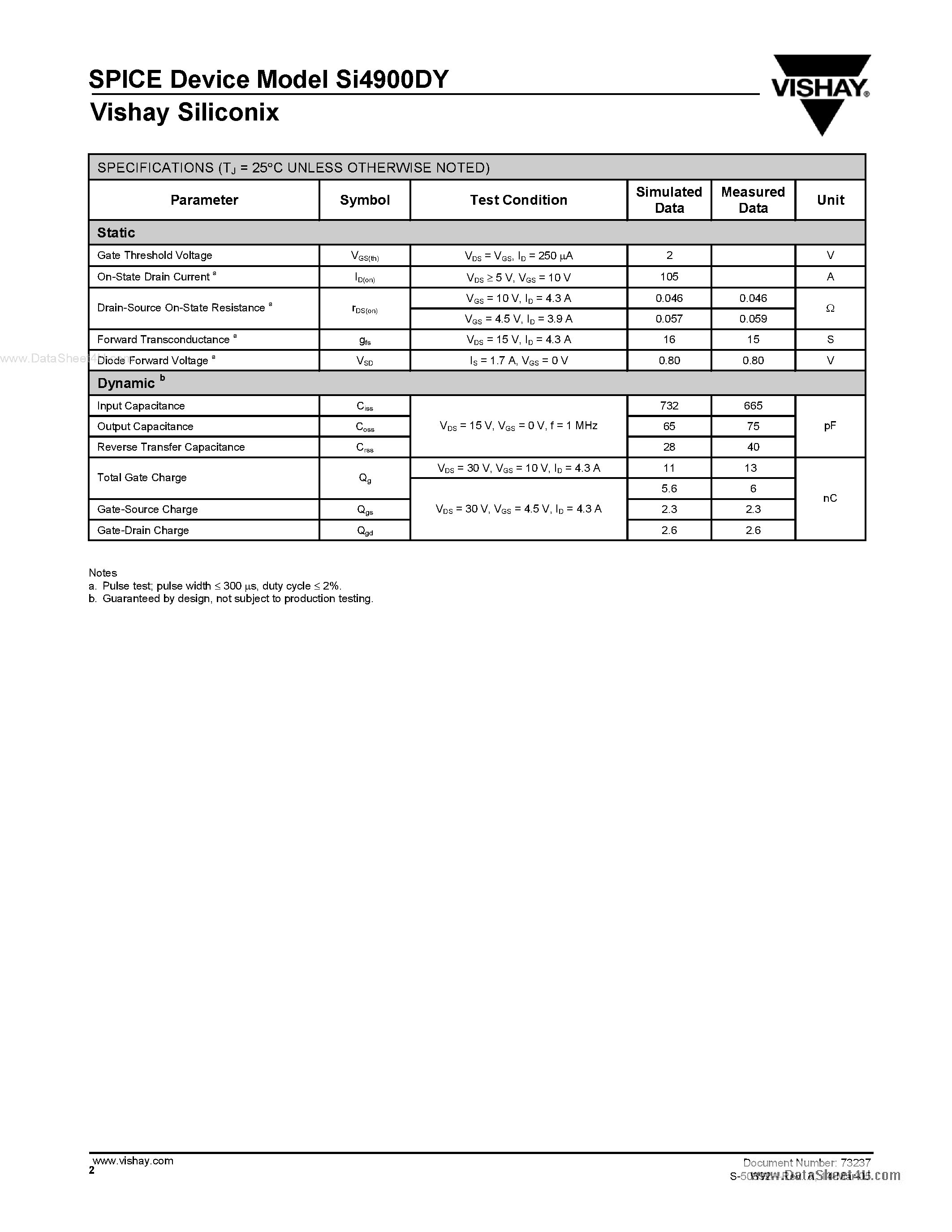 Даташит SI4900DY - N-Channel 60-V (D-S) MOSFET страница 2