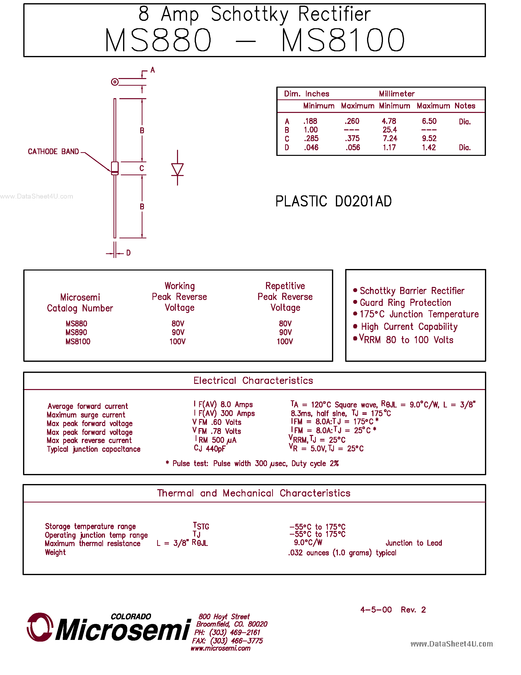 Даташит MS8100 - (MS8180 - MS8100) 8 Amp Schottky Rectifier страница 1
