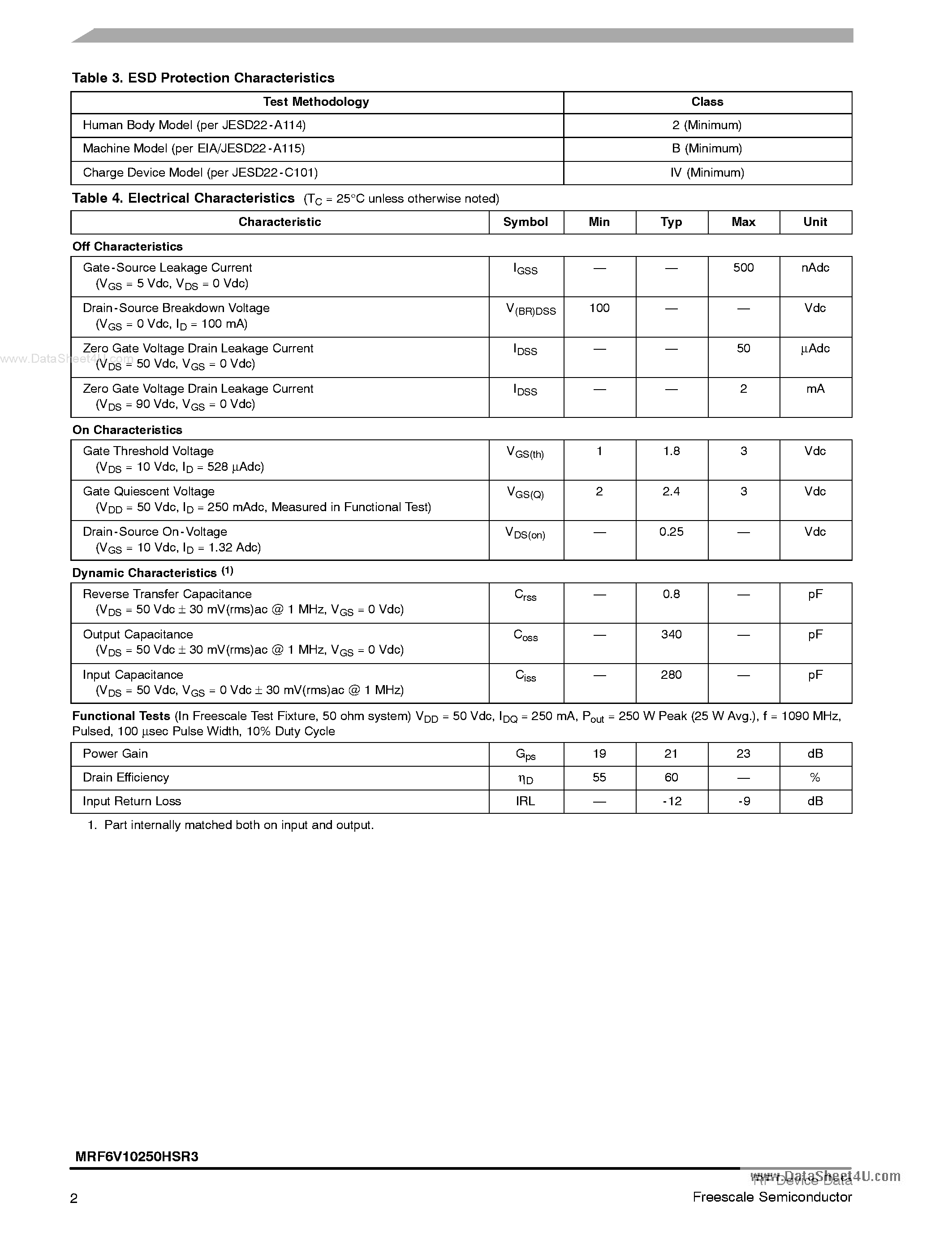 Datasheet MRF6V10250HSR3 - RF Power Field Effect Transistor N-Channel Enhancement-Mode Lateral MOSFET page 2